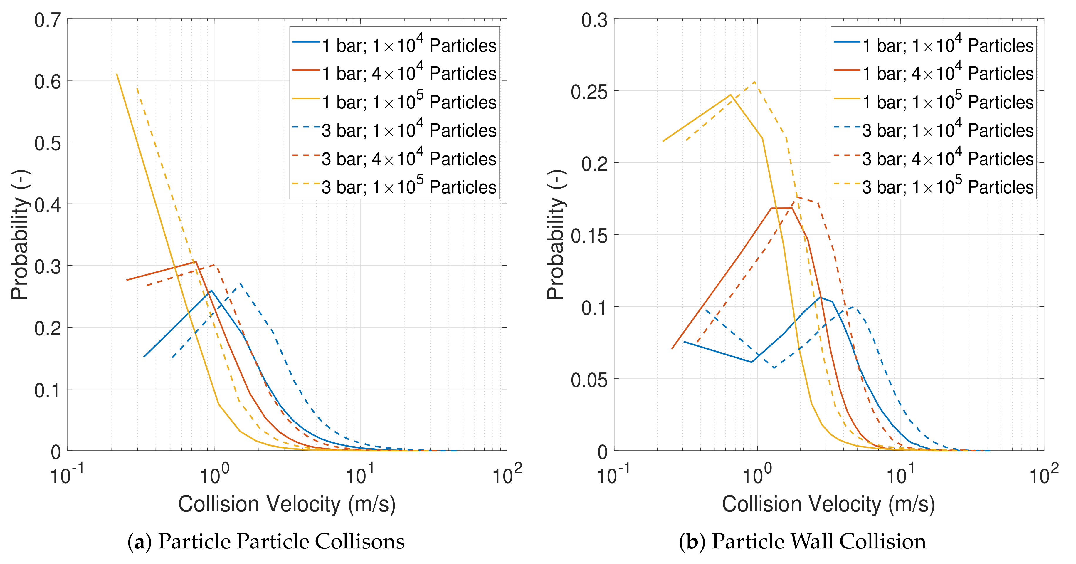 Pharmaceutics 13 00937 g010