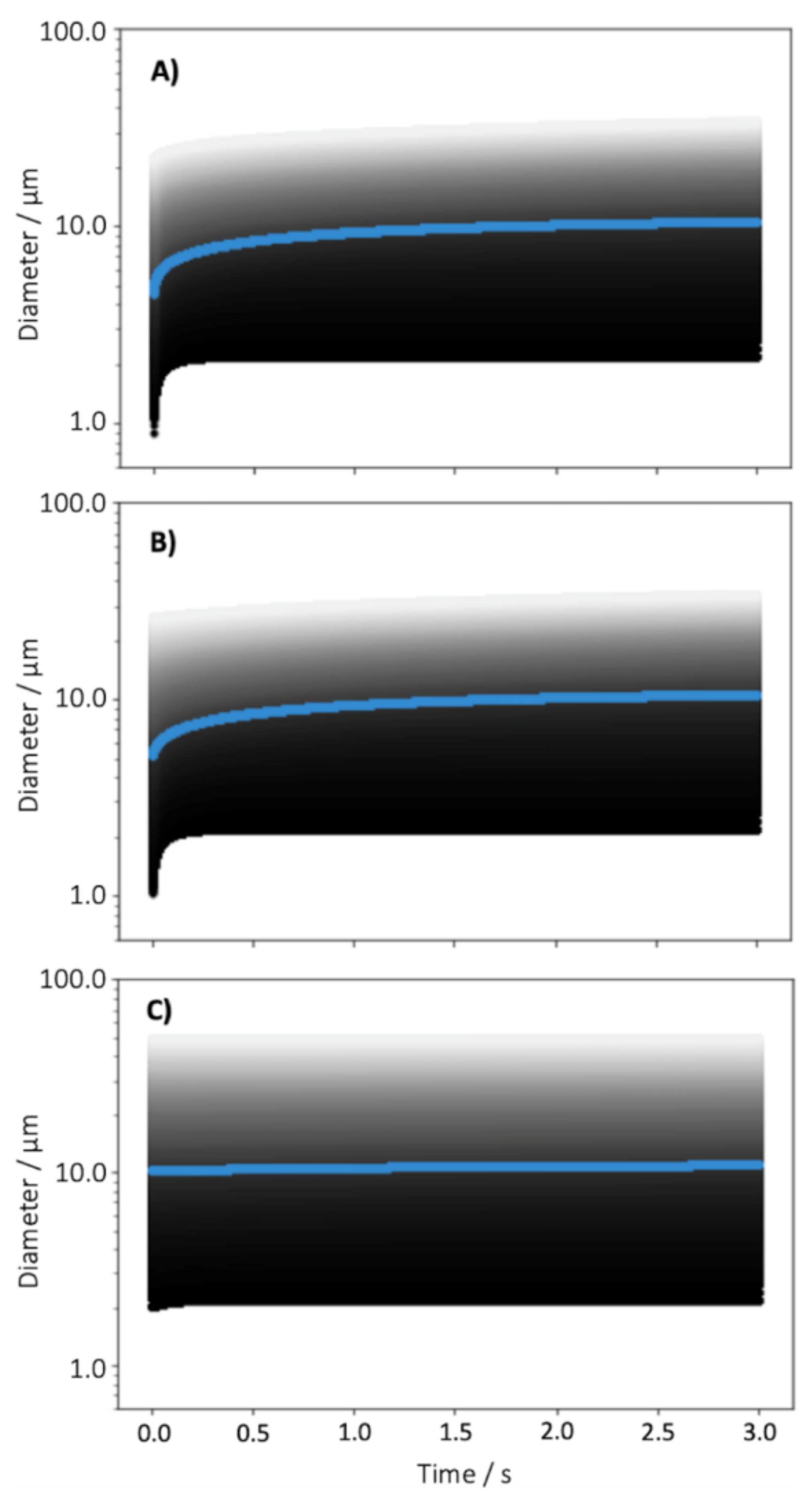Pharmaceutics 13 00941 g007