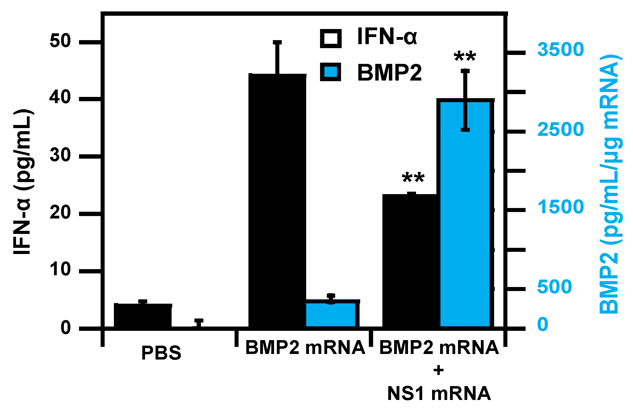 Pharmaceutics 13 00945 g008
