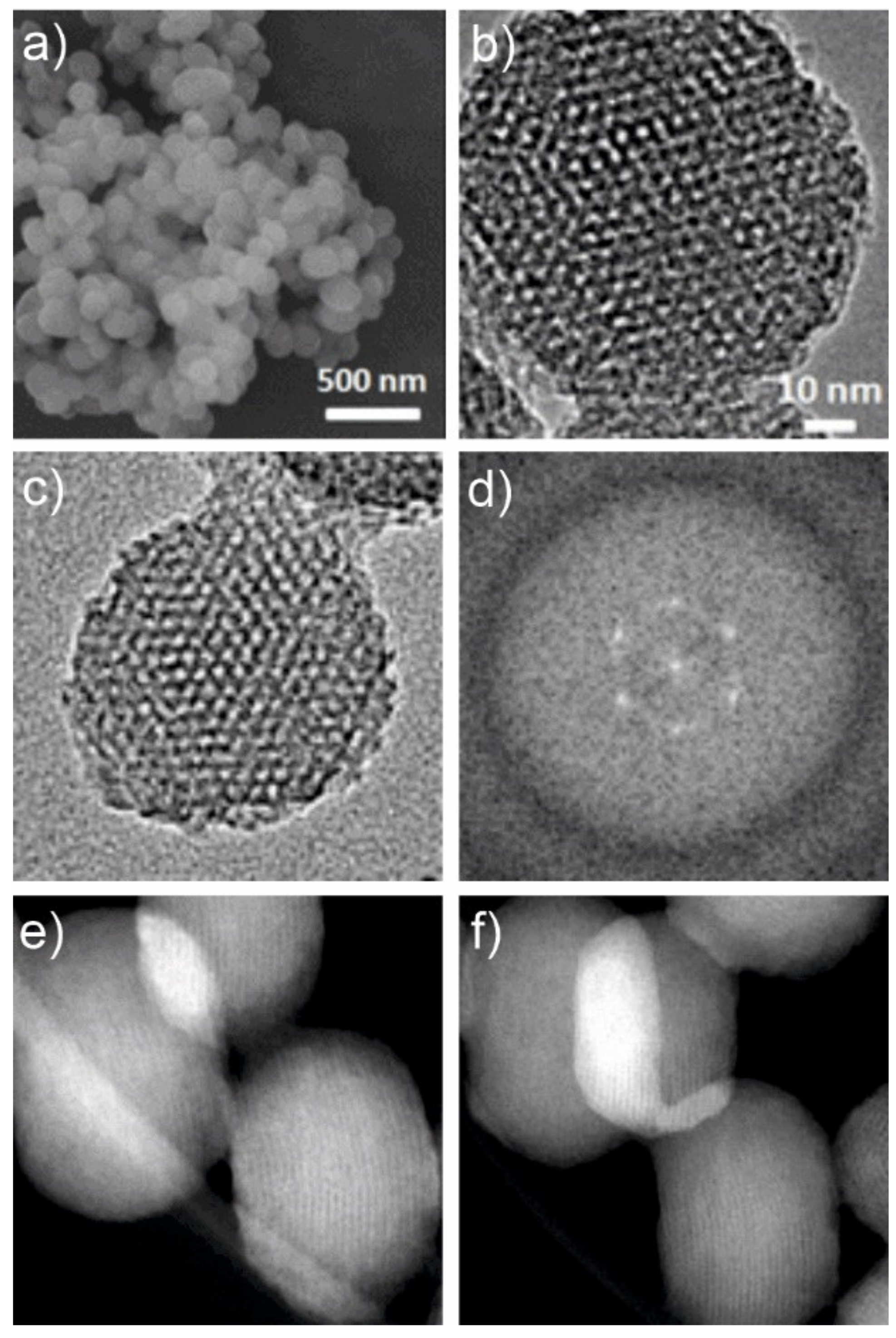 Pharmaceutics 13 00950 g009