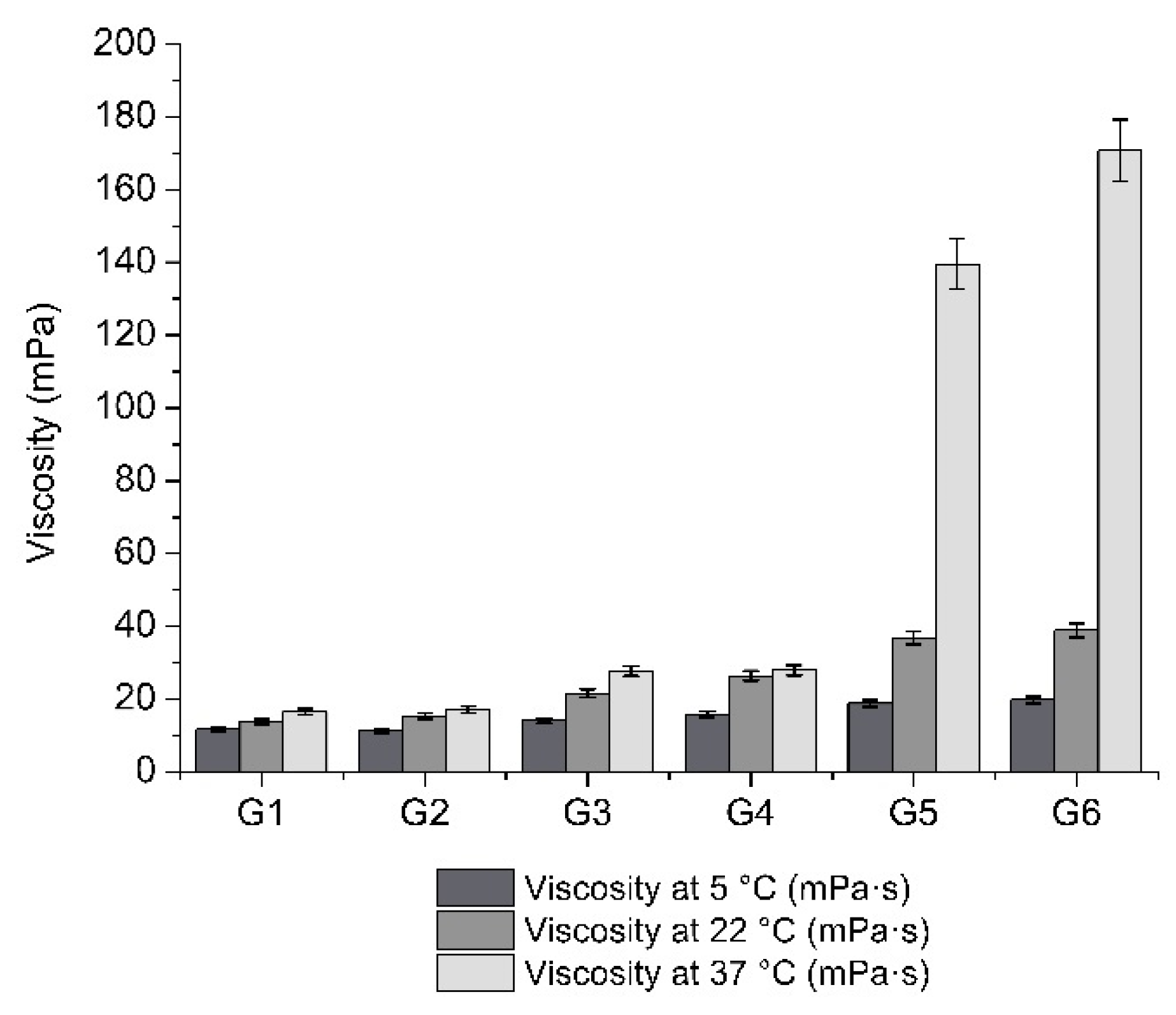 Pharmaceutics 13 00953 g002