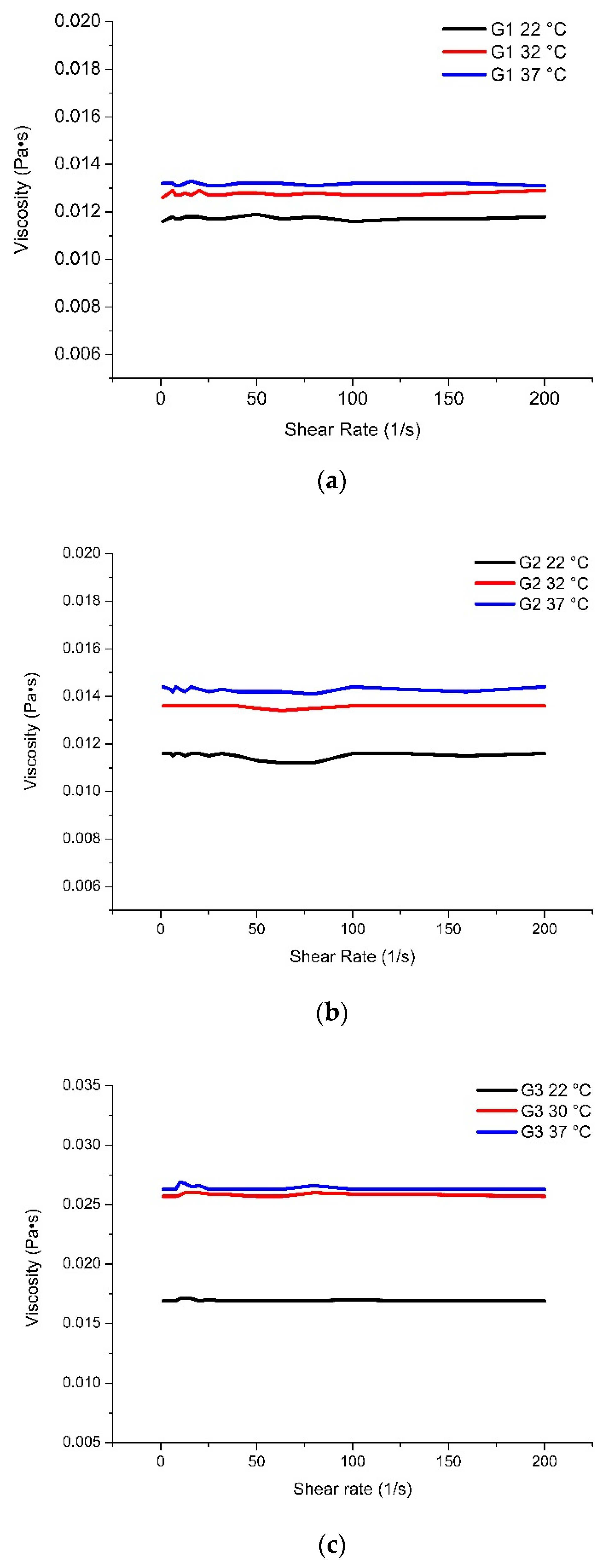 Pharmaceutics 13 00953 g004a