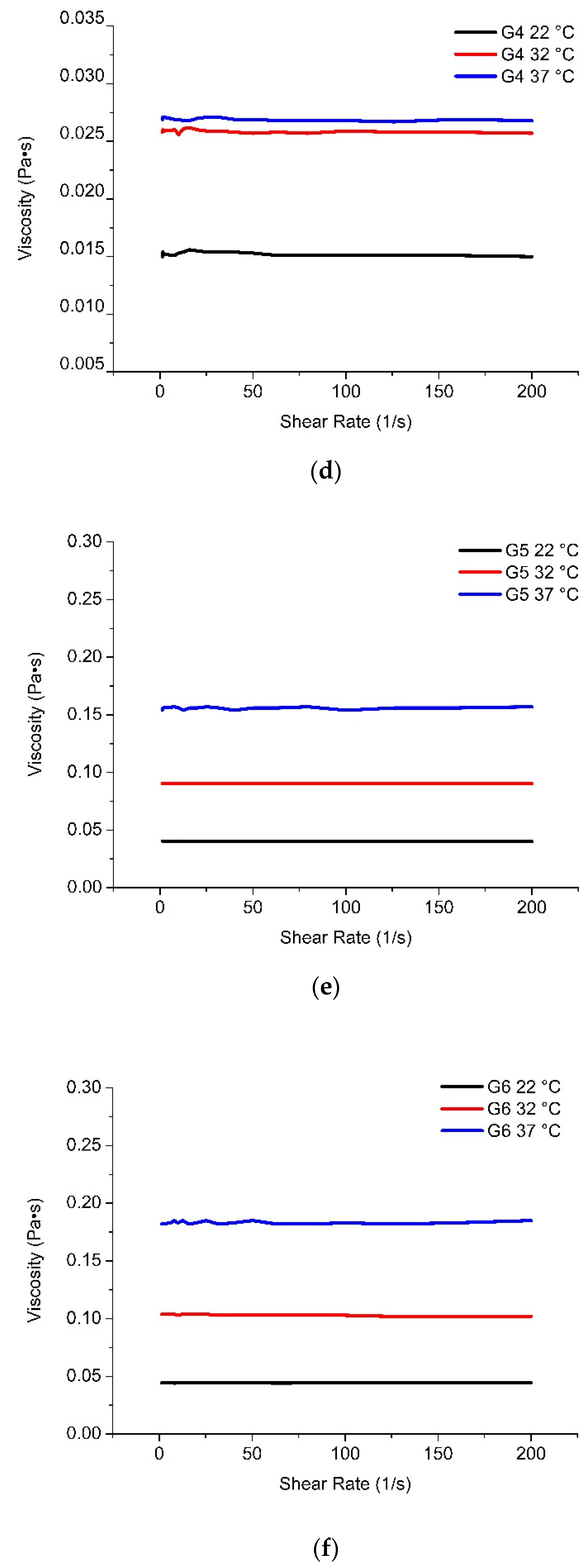 Pharmaceutics 13 00953 g004b