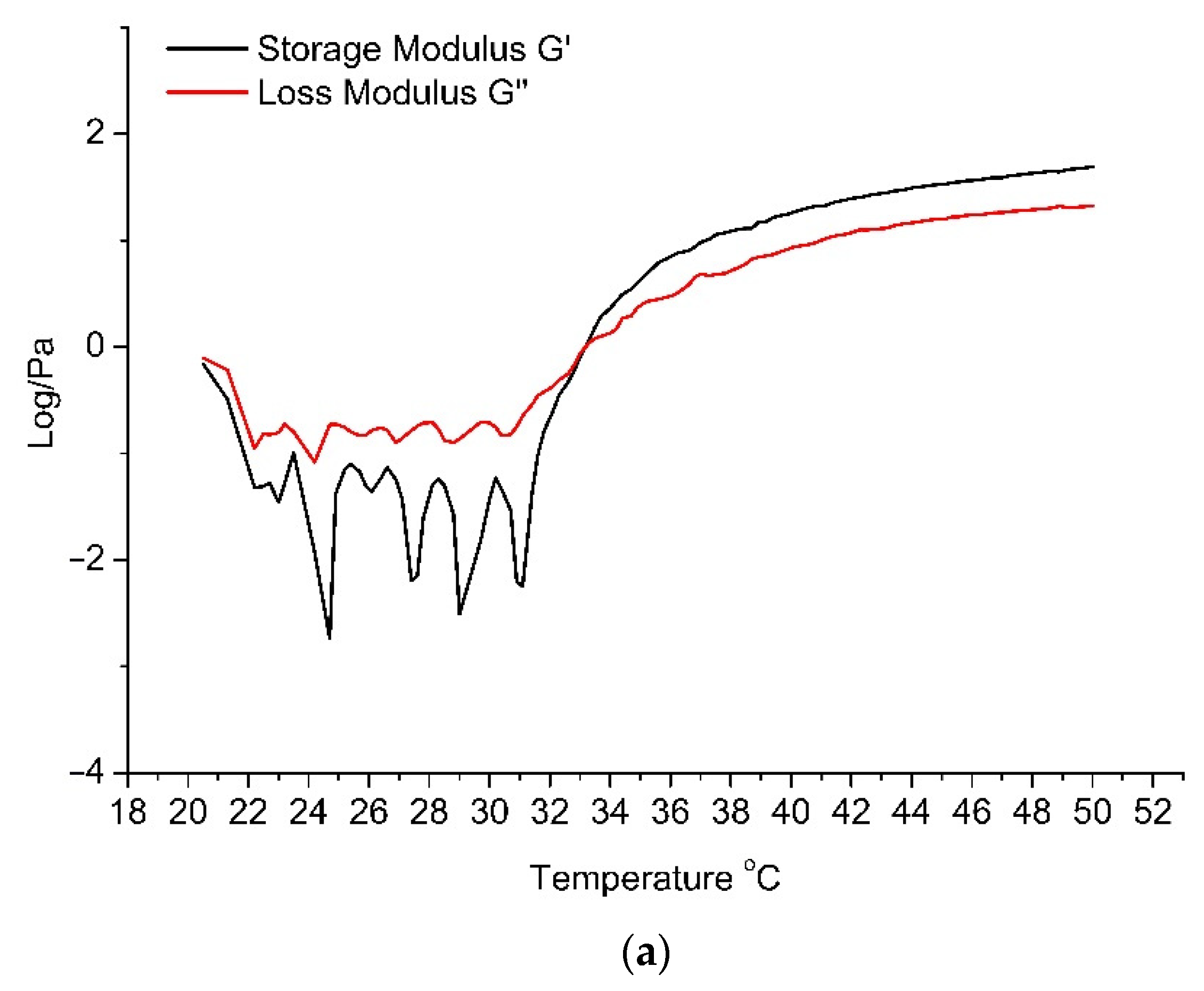Pharmaceutics 13 00953 g005a