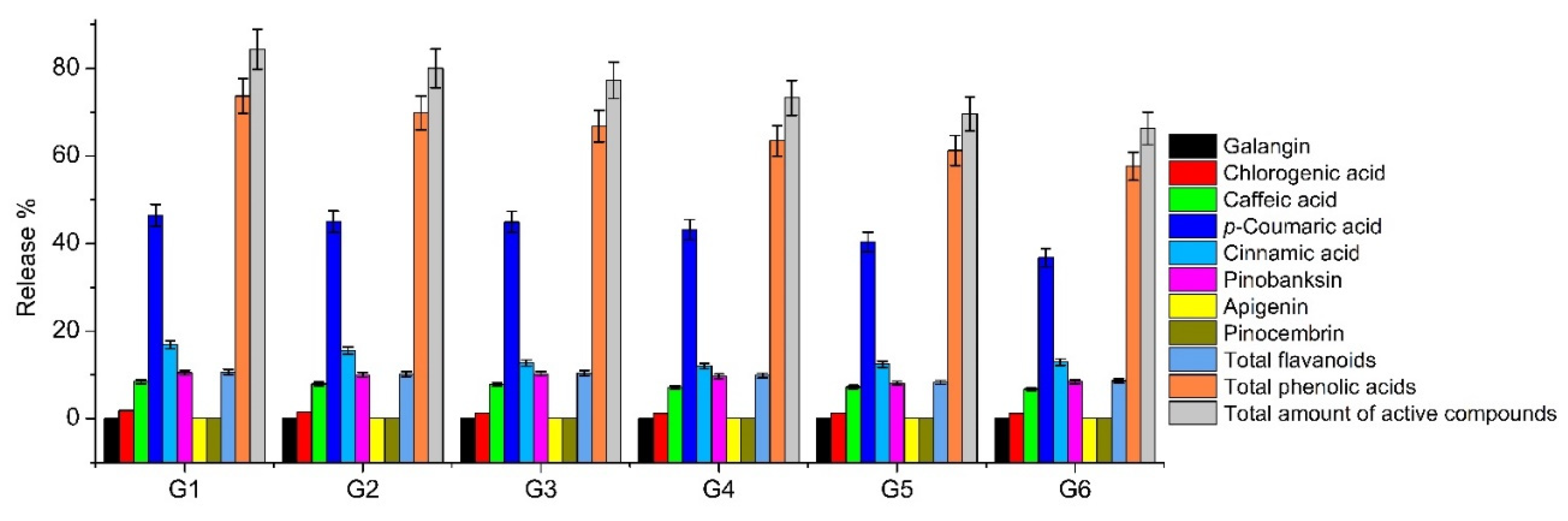 Pharmaceutics 13 00953 g007