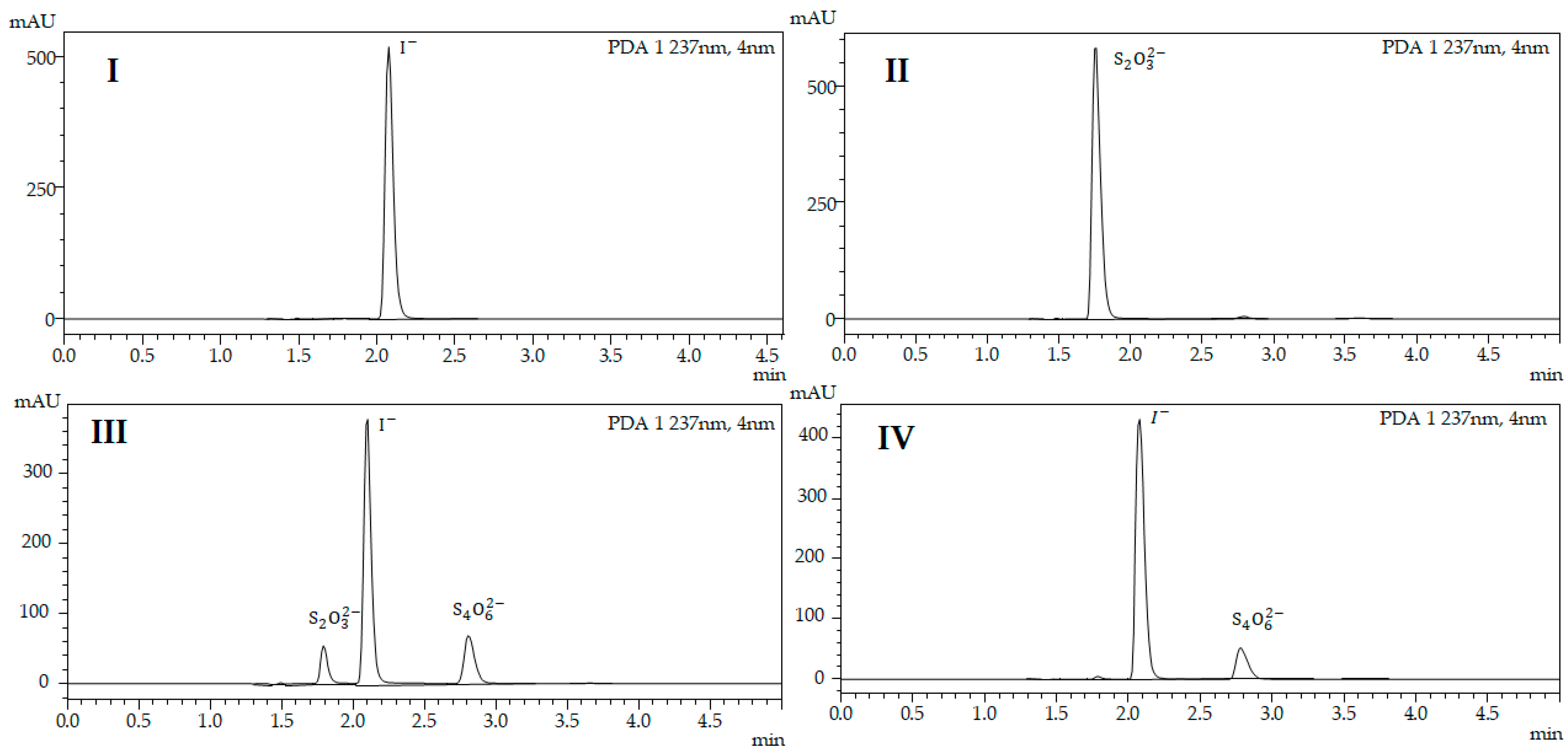 Pharmaceutics 13 00955 g002