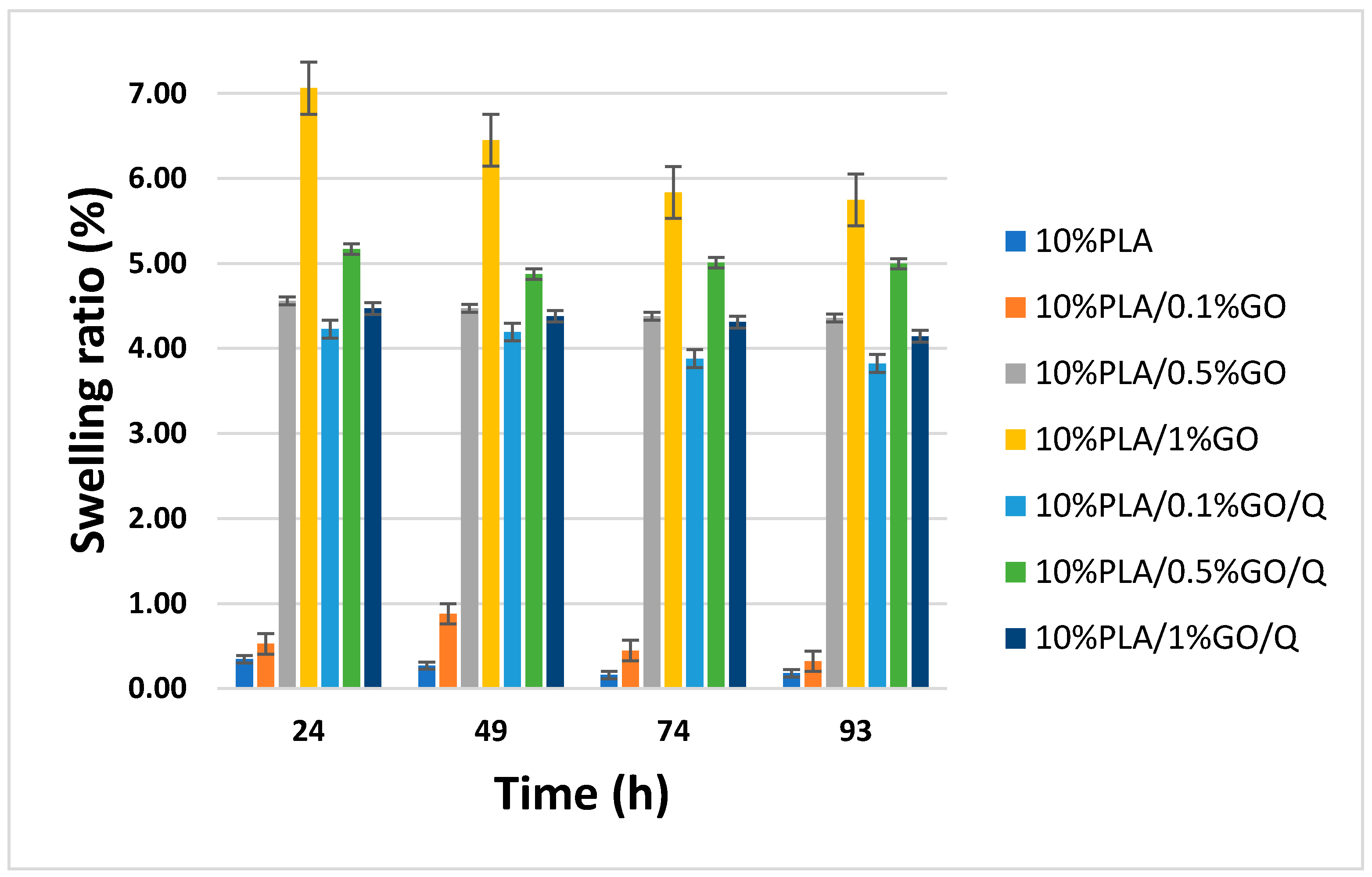 Pharmaceutics 13 00957 g005