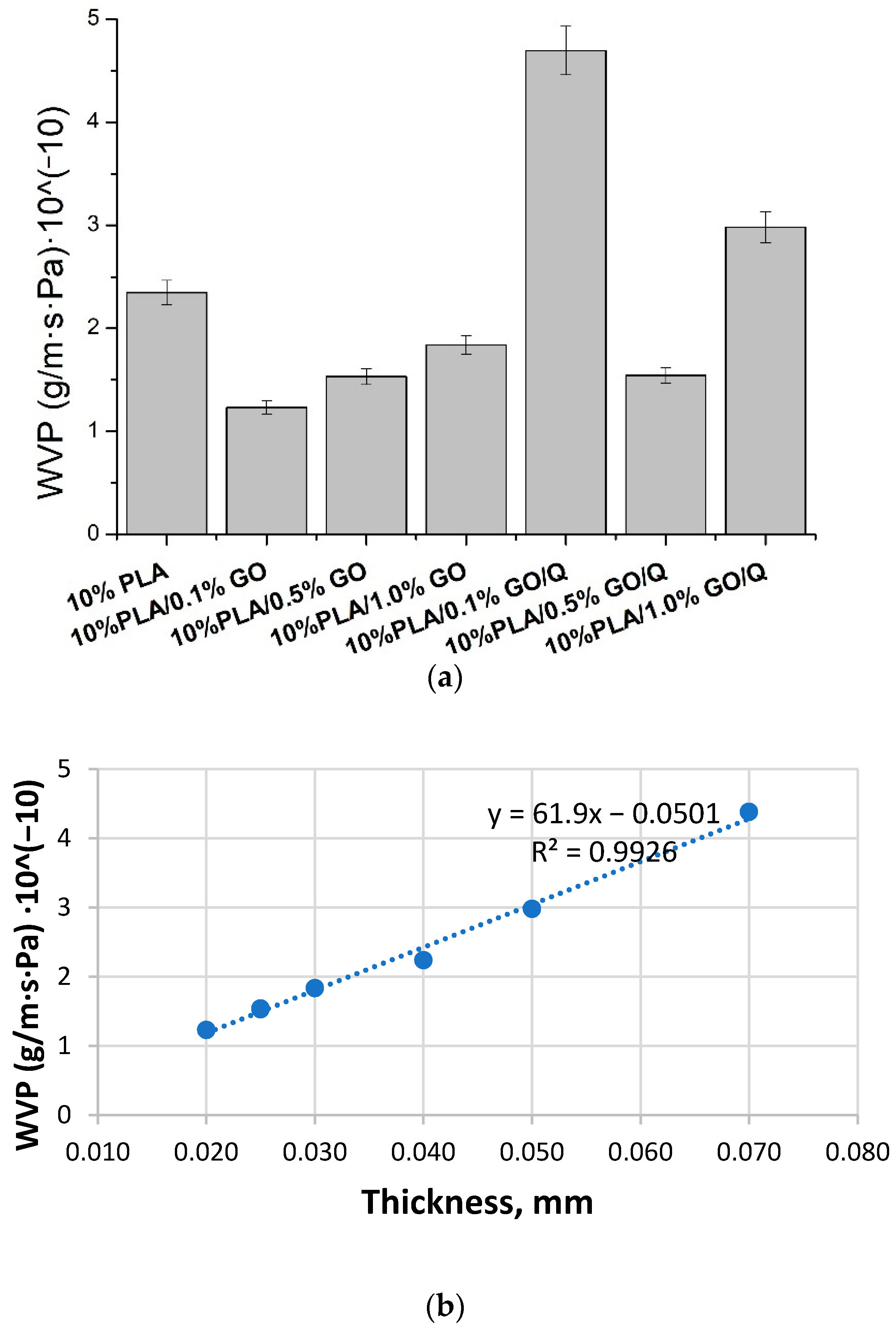 Pharmaceutics 13 00957 g006