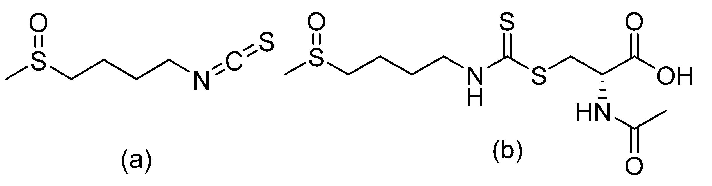 Pharmaceutics 13 00958 g001