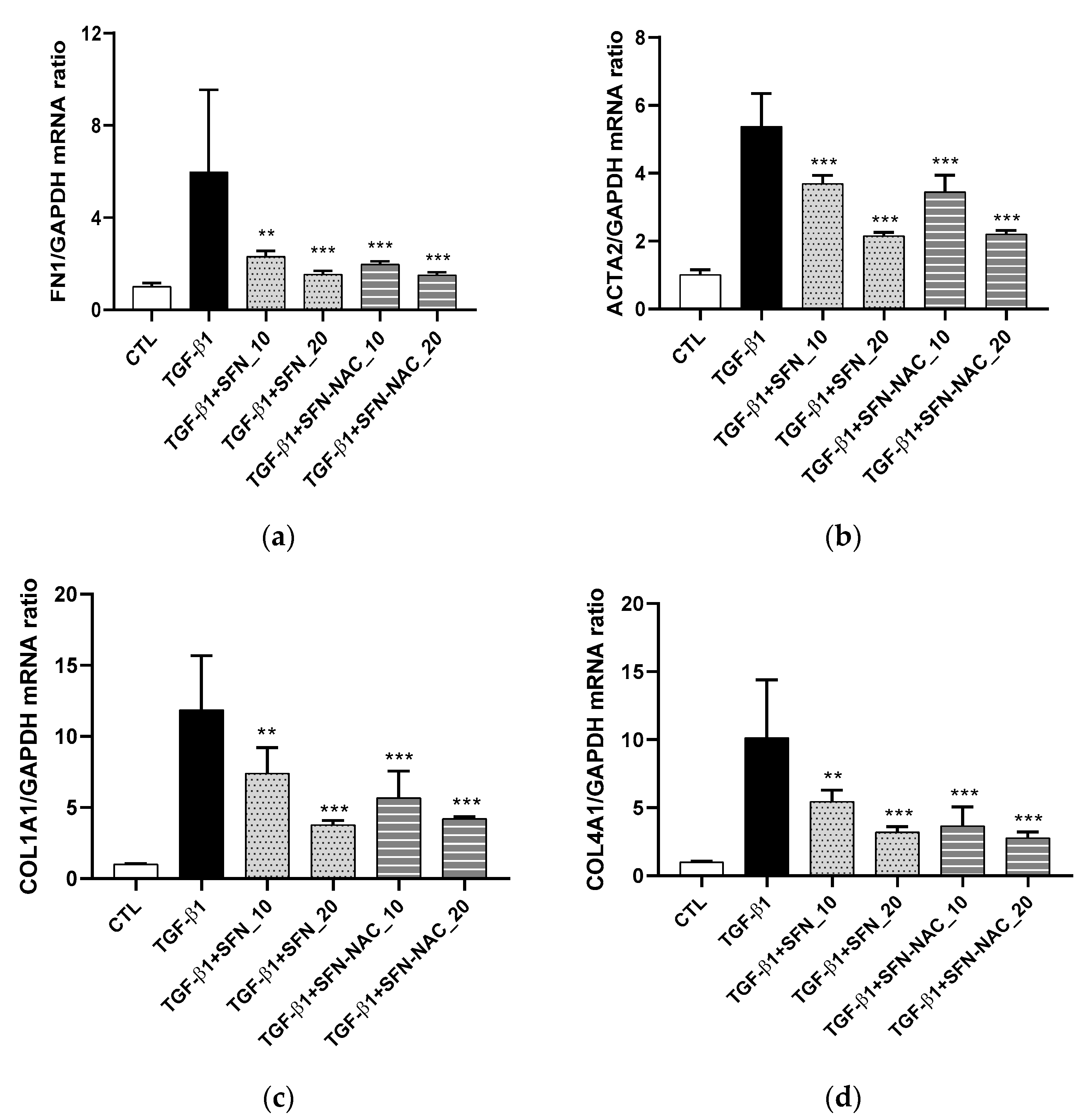 Pharmaceutics 13 00958 g003