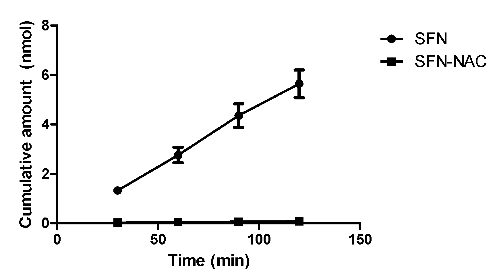 Pharmaceutics 13 00958 g007