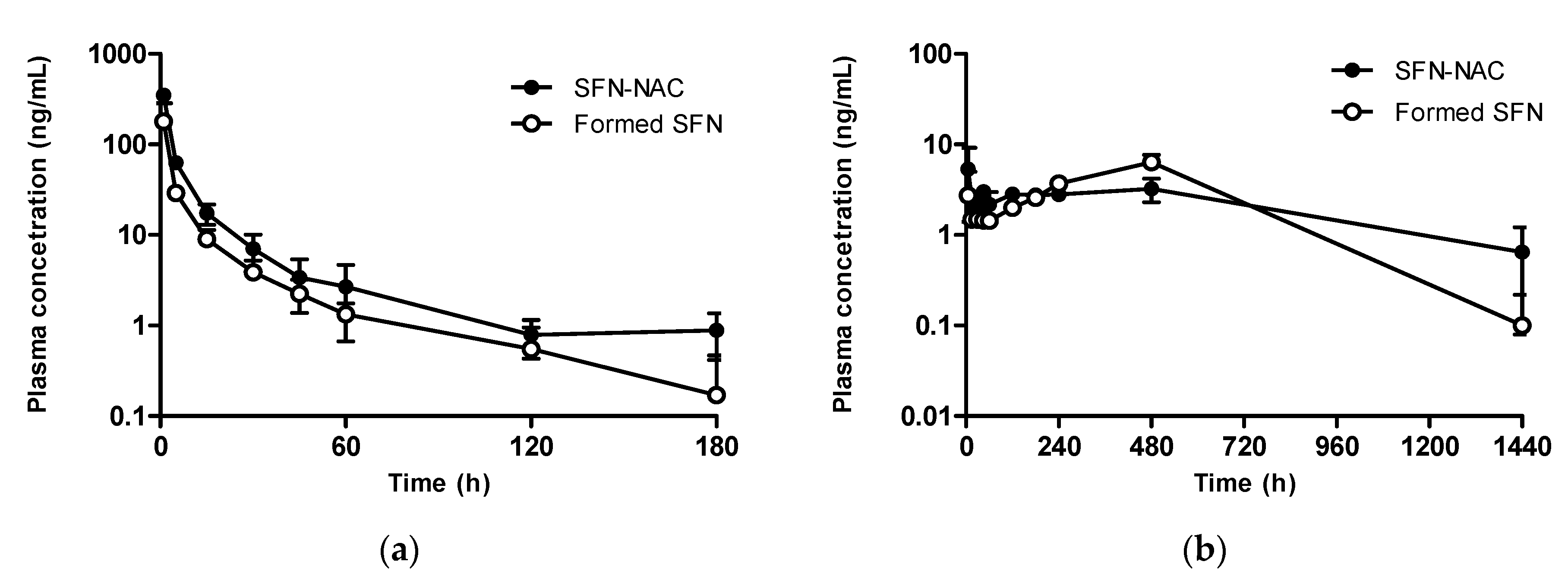 Pharmaceutics 13 00958 g009