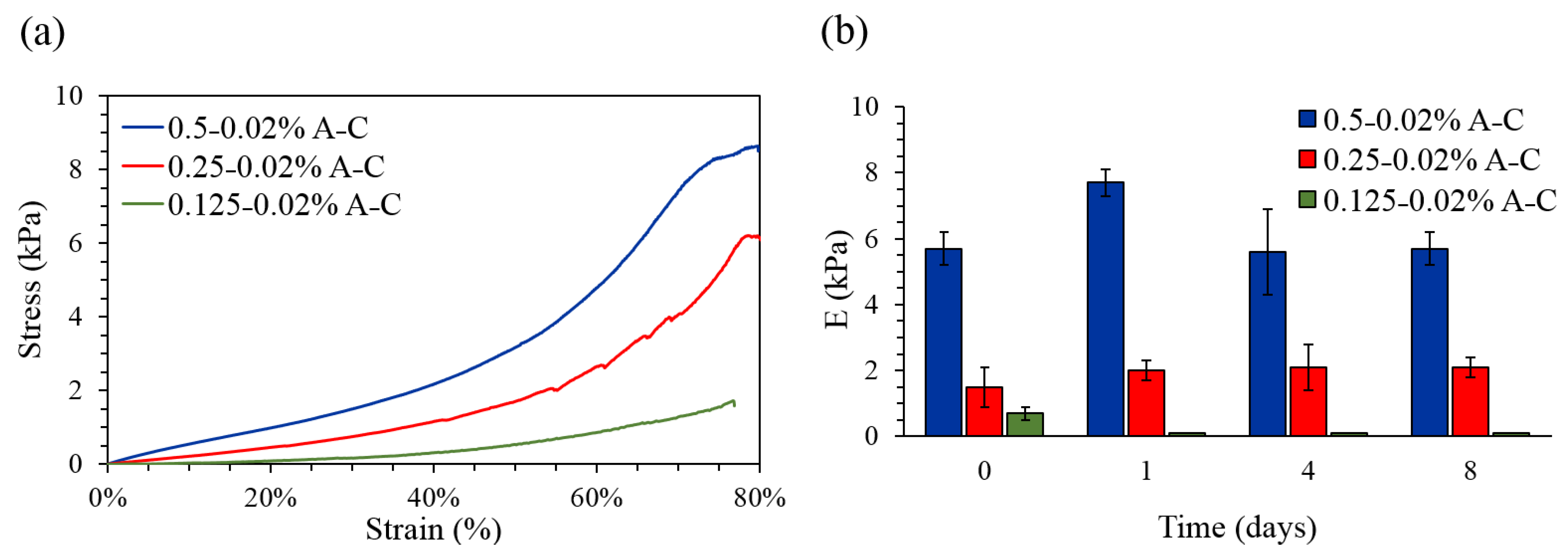 Pharmaceutics 13 00963 g003