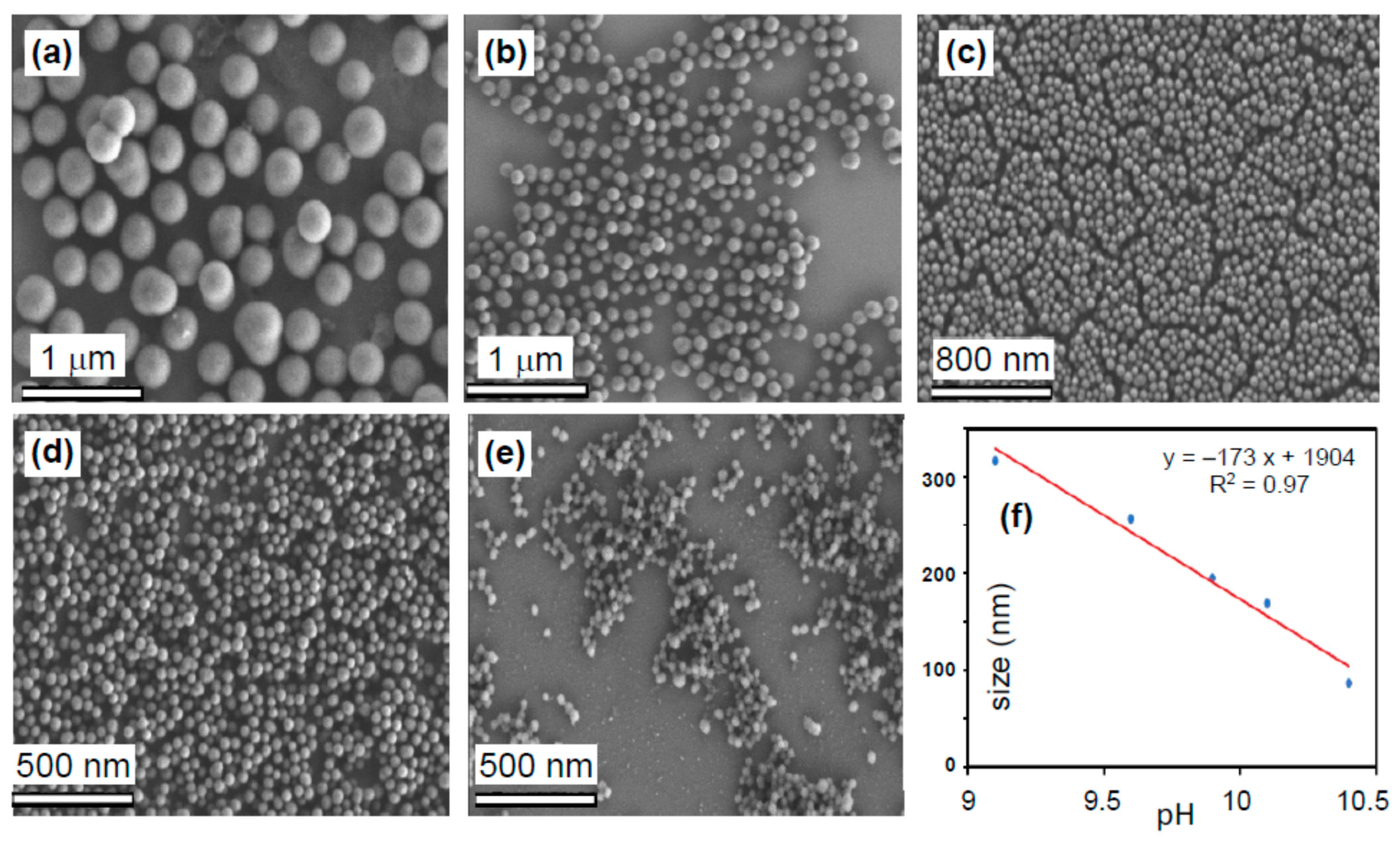 Pharmaceutics 13 00965 g001