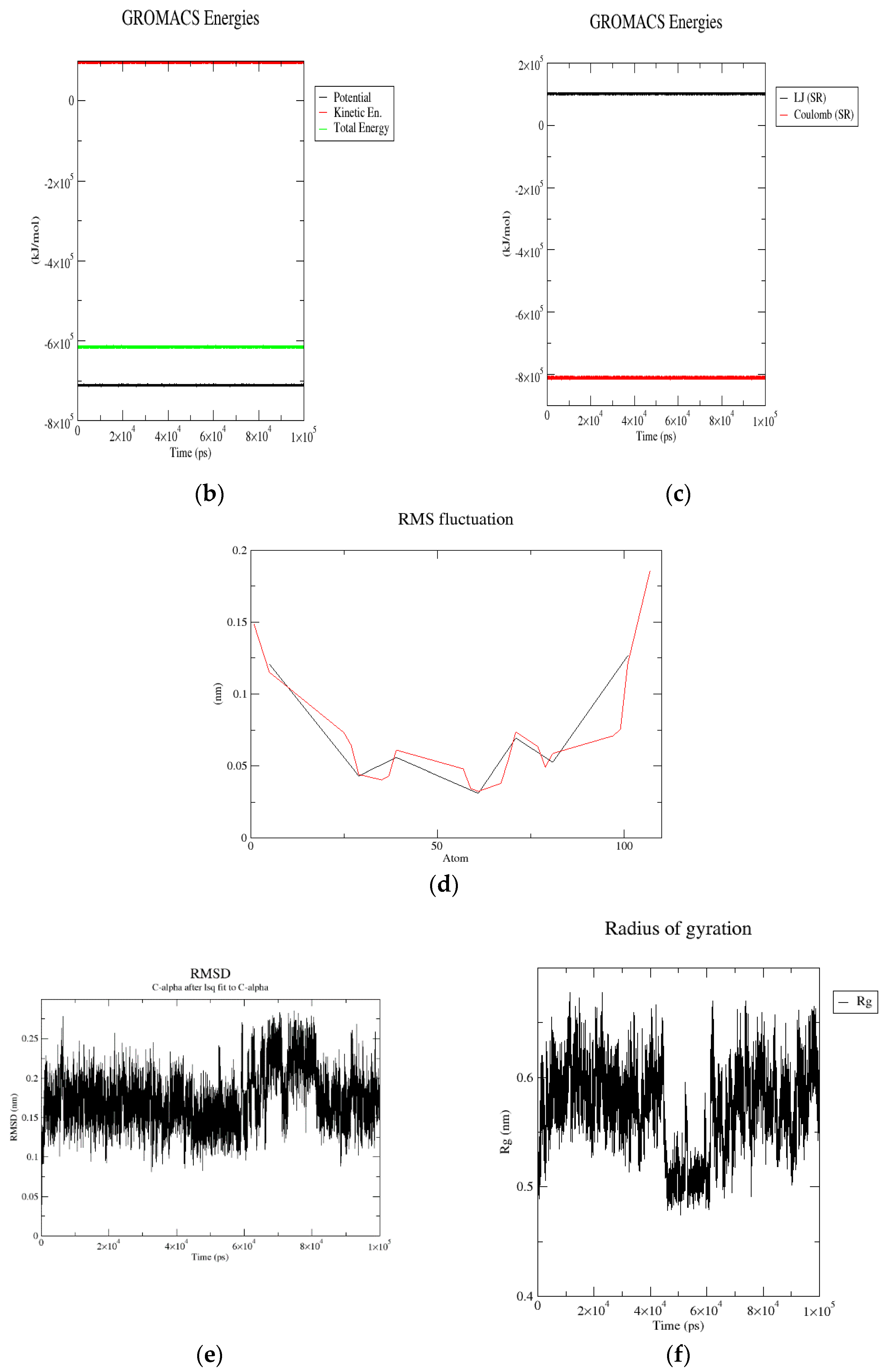 Pharmaceutics 13 00966 g002b