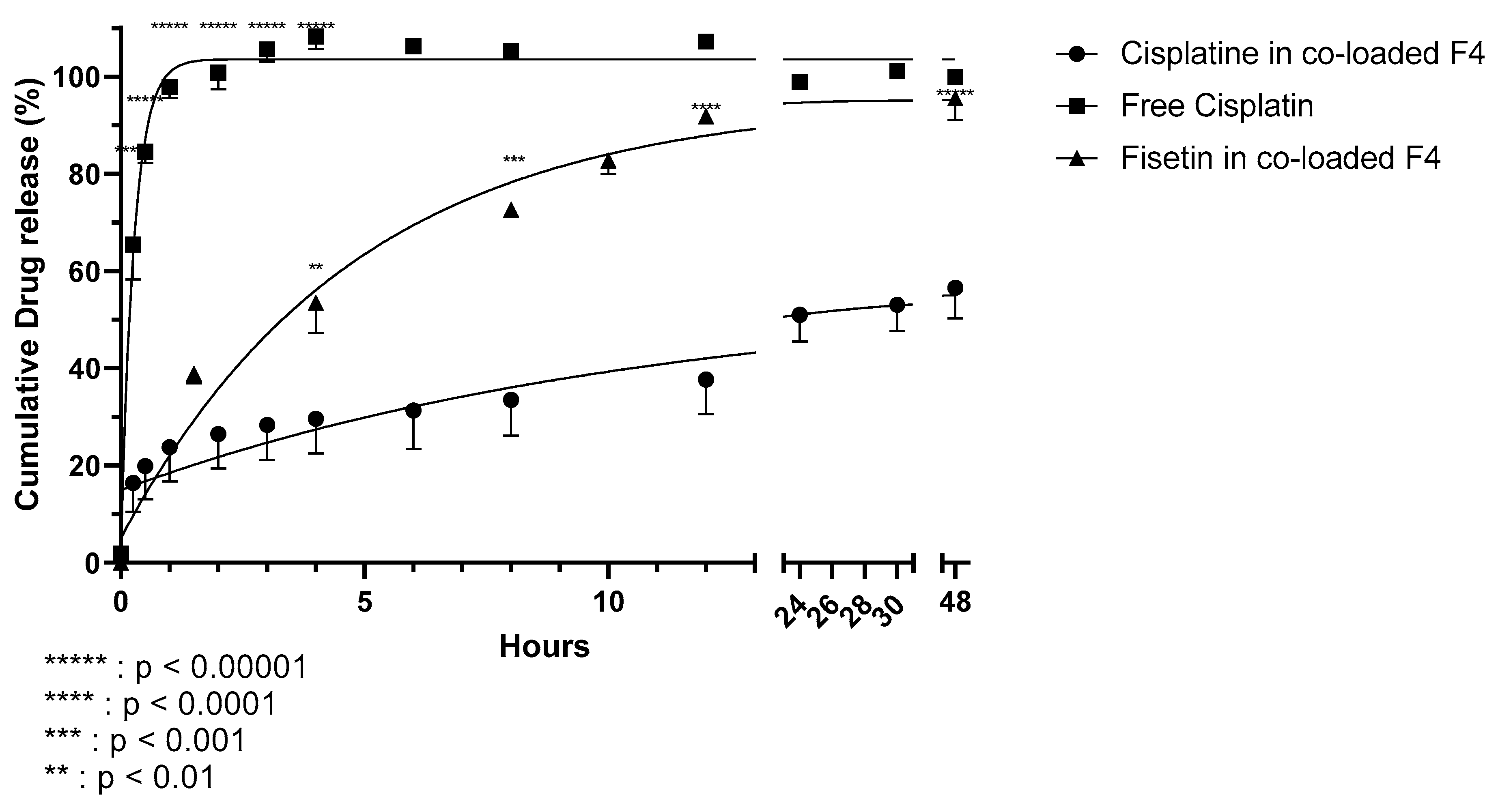 Pharmaceutics 13 00970 g004