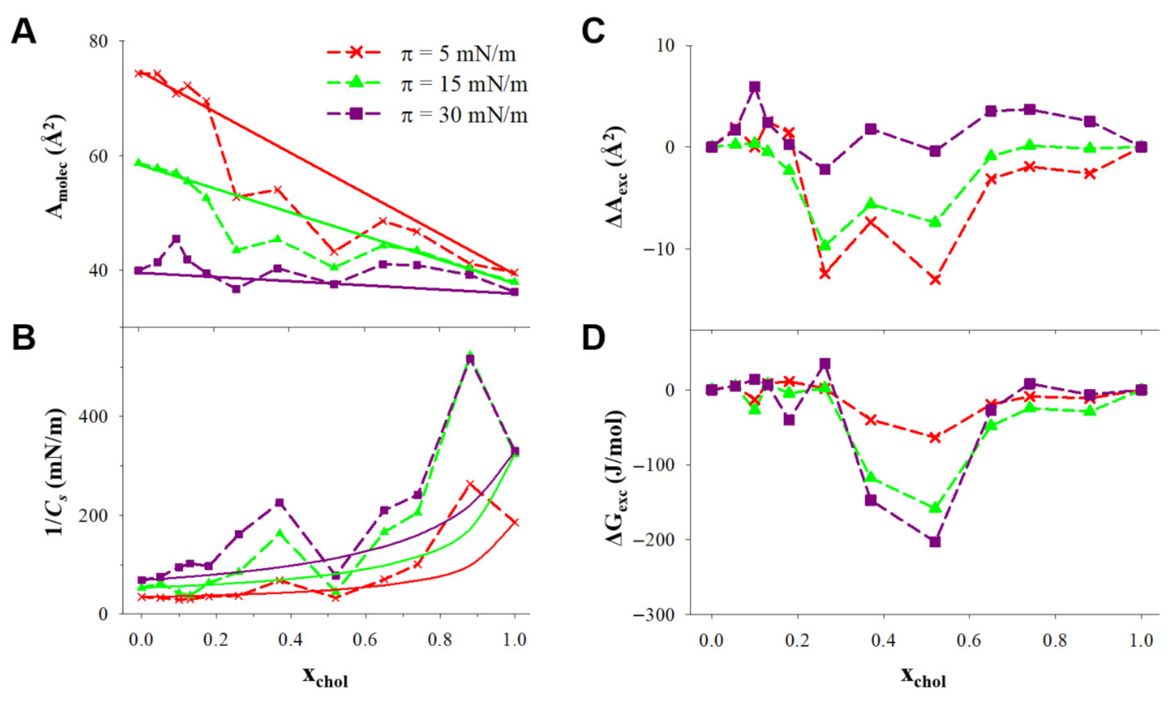 Pharmaceutics 13 00973 g004