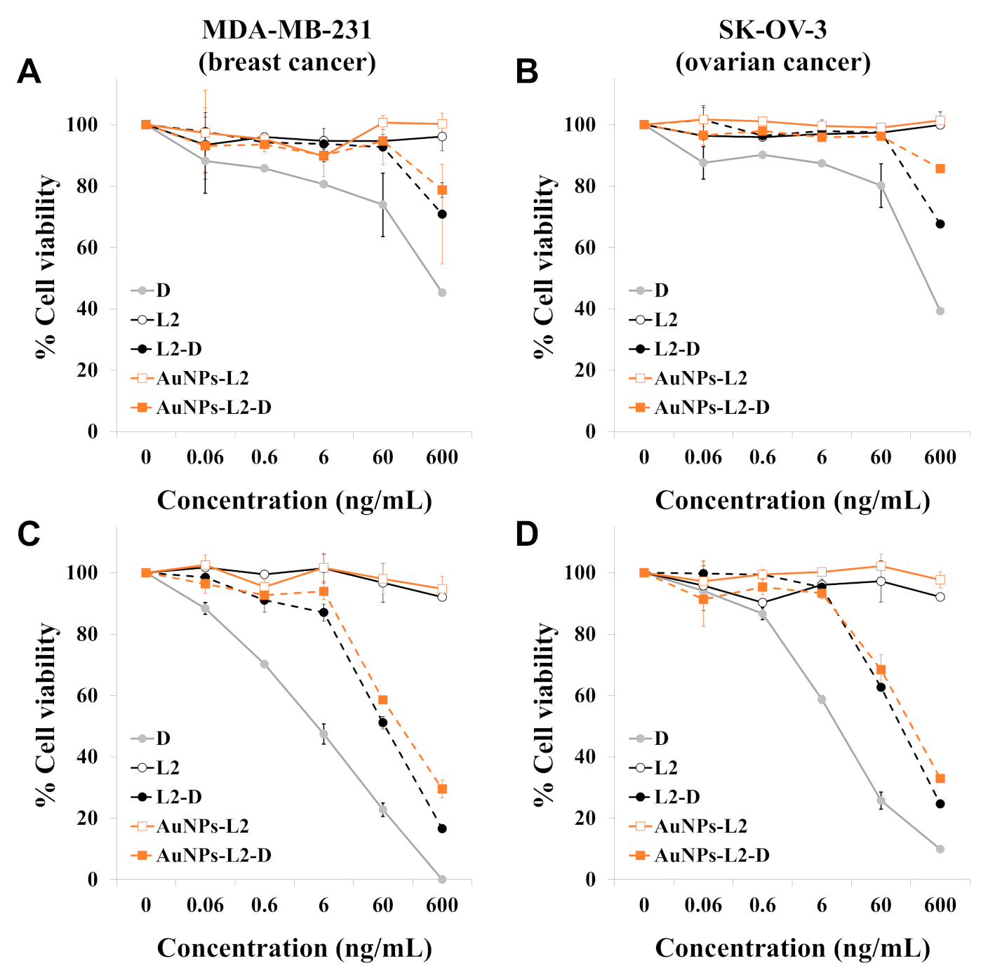 Pharmaceutics 13 00973 g007
