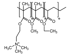 Pharmaceutics 13 00974 i002