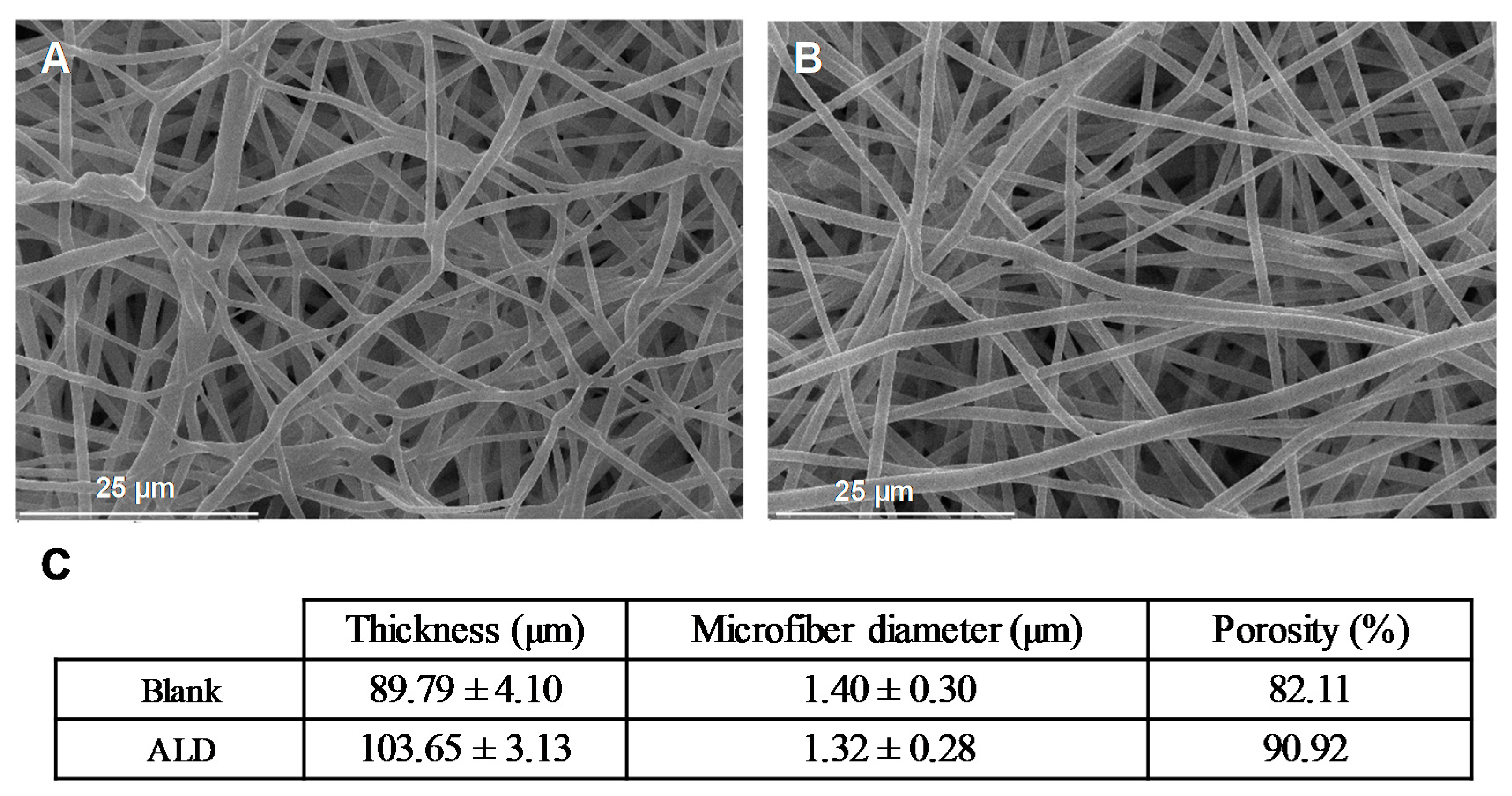 Pharmaceutics 13 00979 g002