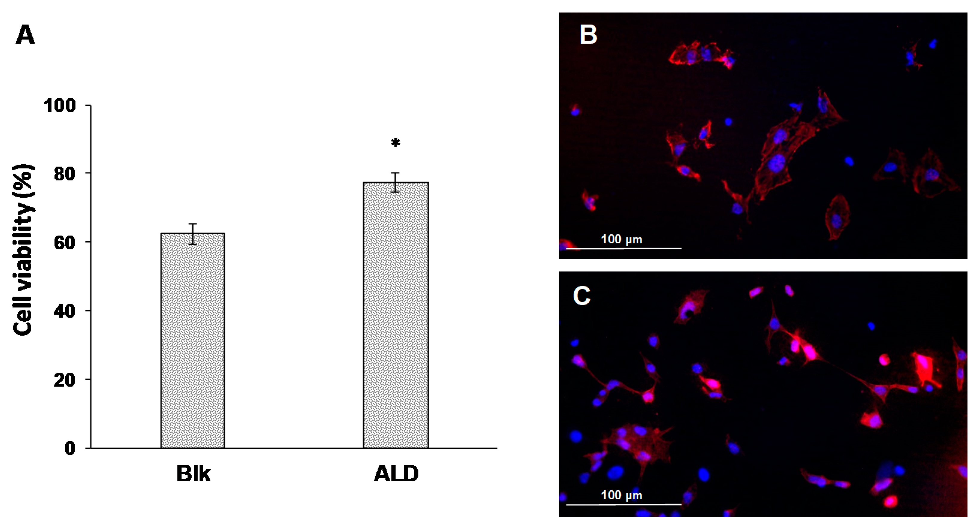 Pharmaceutics 13 00979 g007