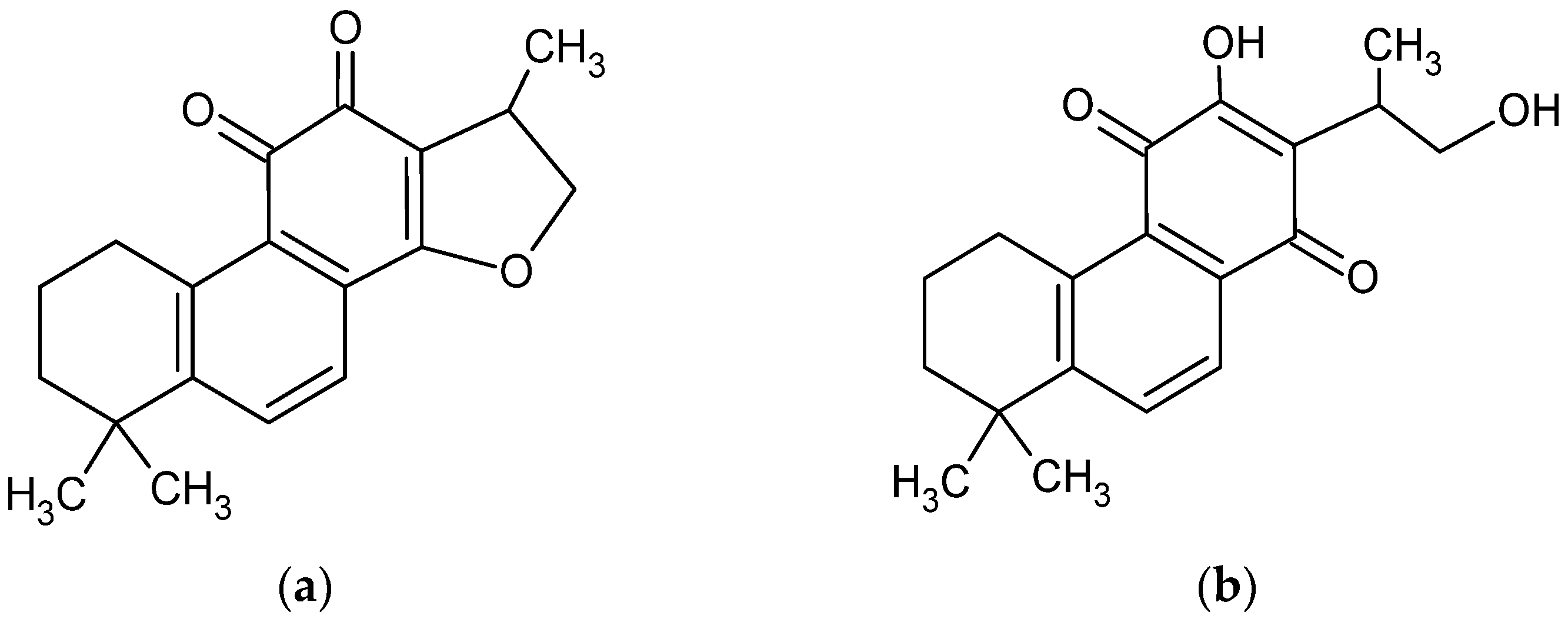 Pharmaceutics 13 00992 g001