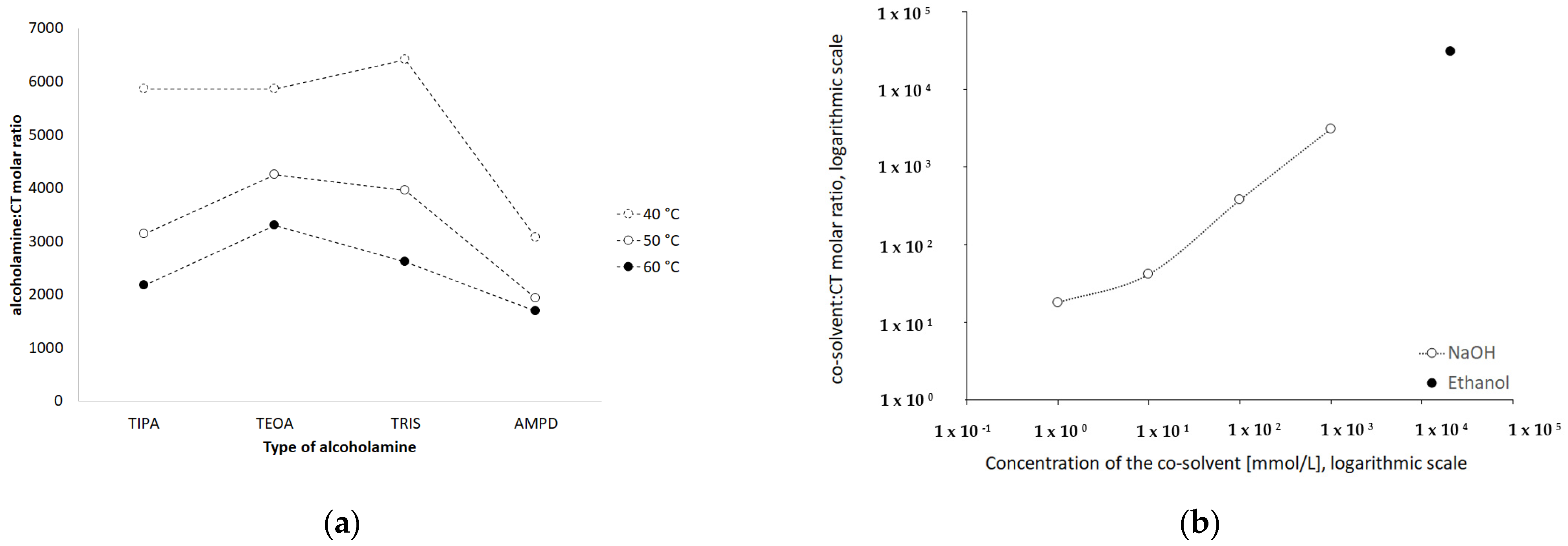Pharmaceutics 13 00992 g011