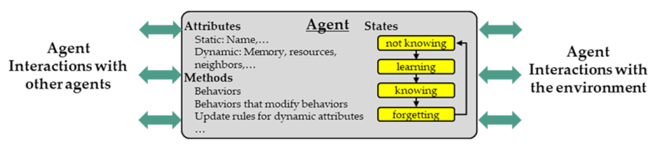 Pharmaceutics 13 00996 g004