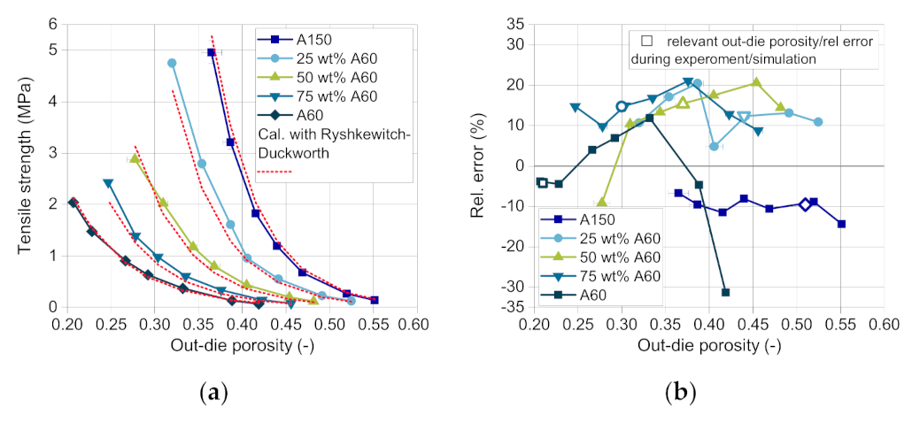 Pharmaceutics 13 00996 g012