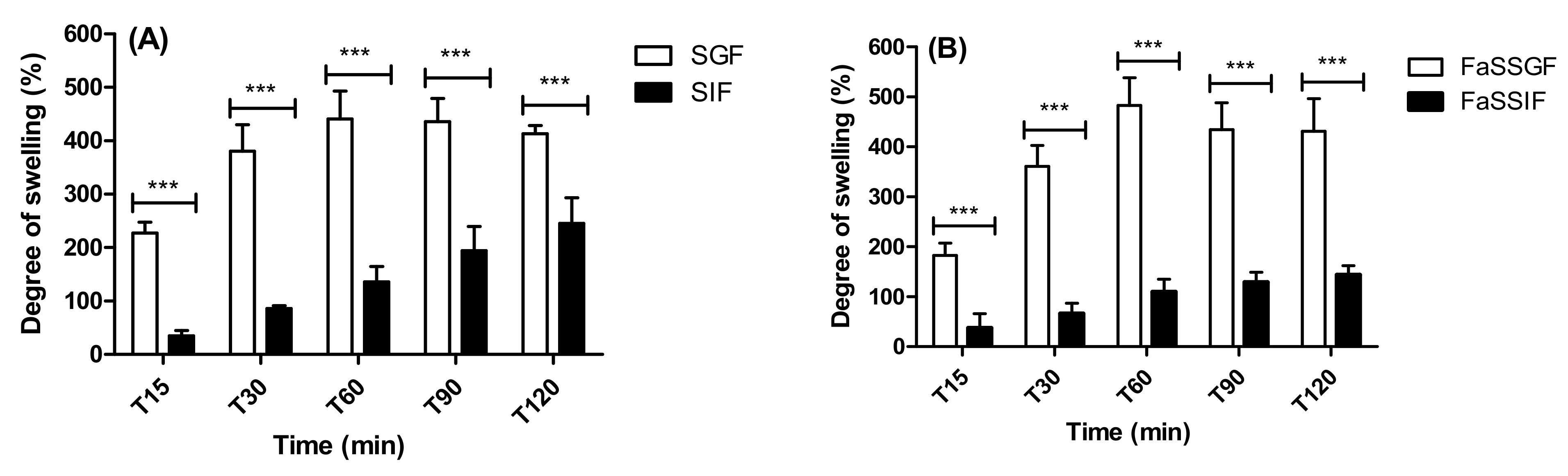 Pharmaceutics 13 01001 g001