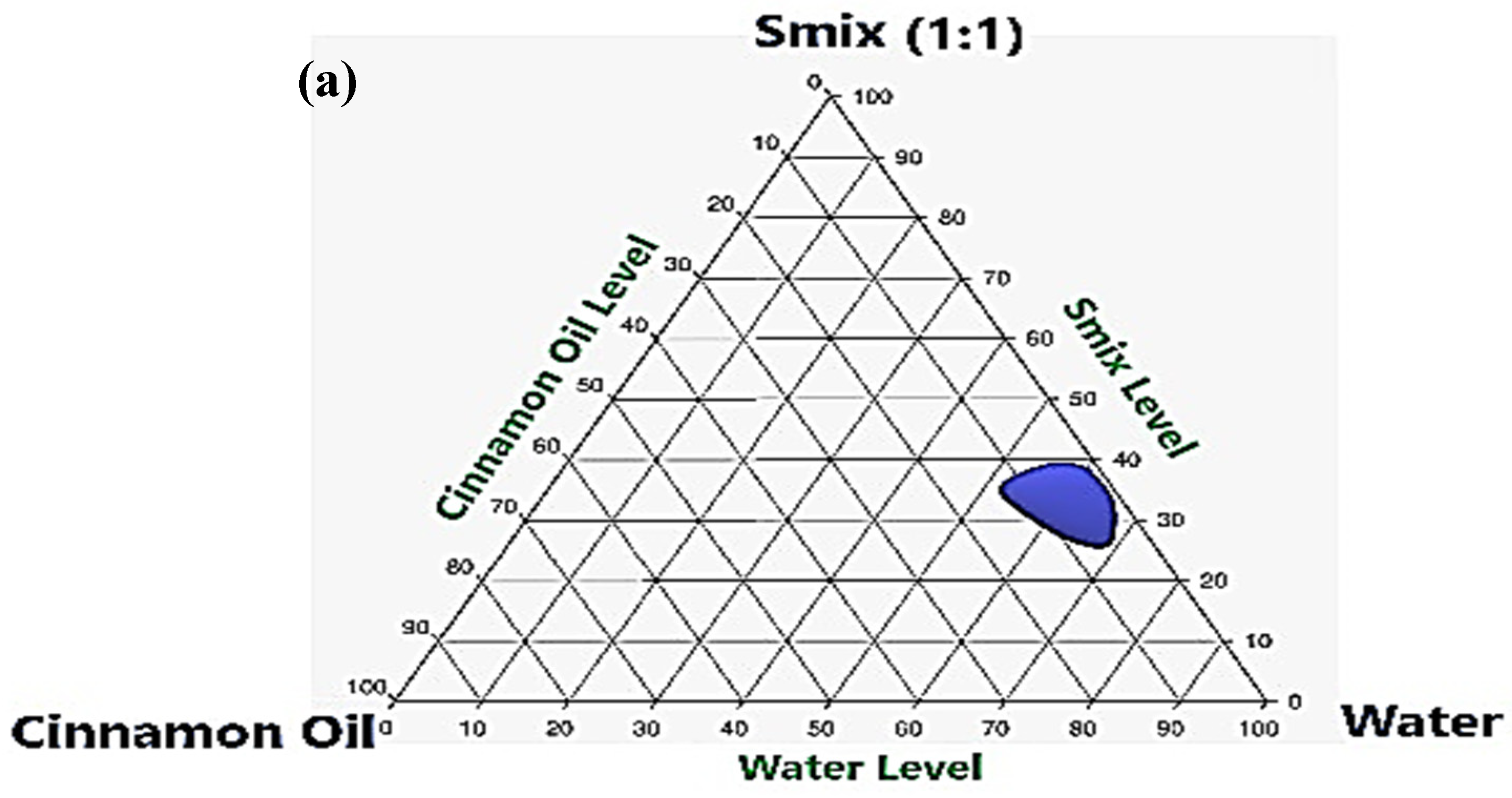 Pharmaceutics 13 01008 g001a