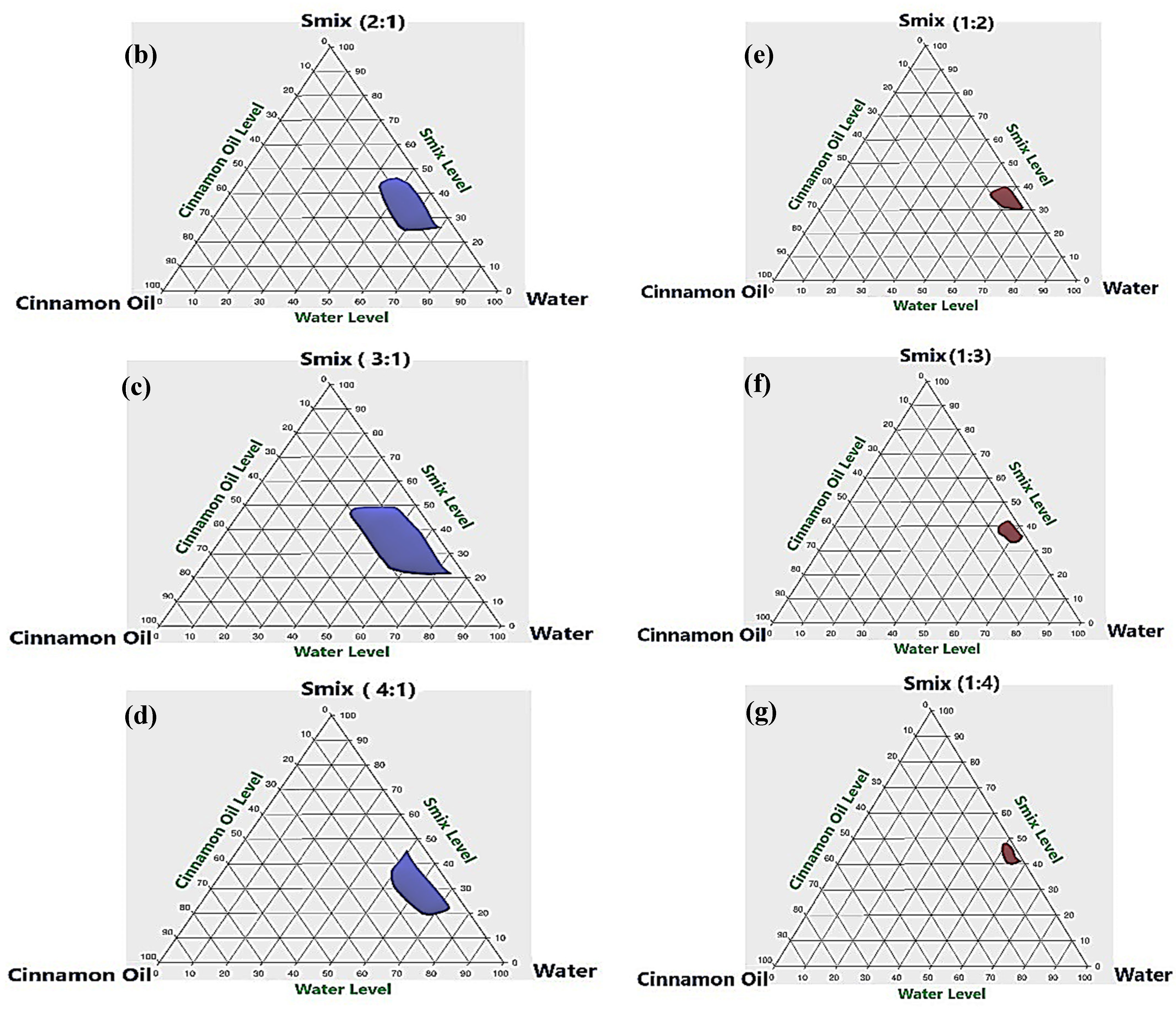 Pharmaceutics 13 01008 g001b