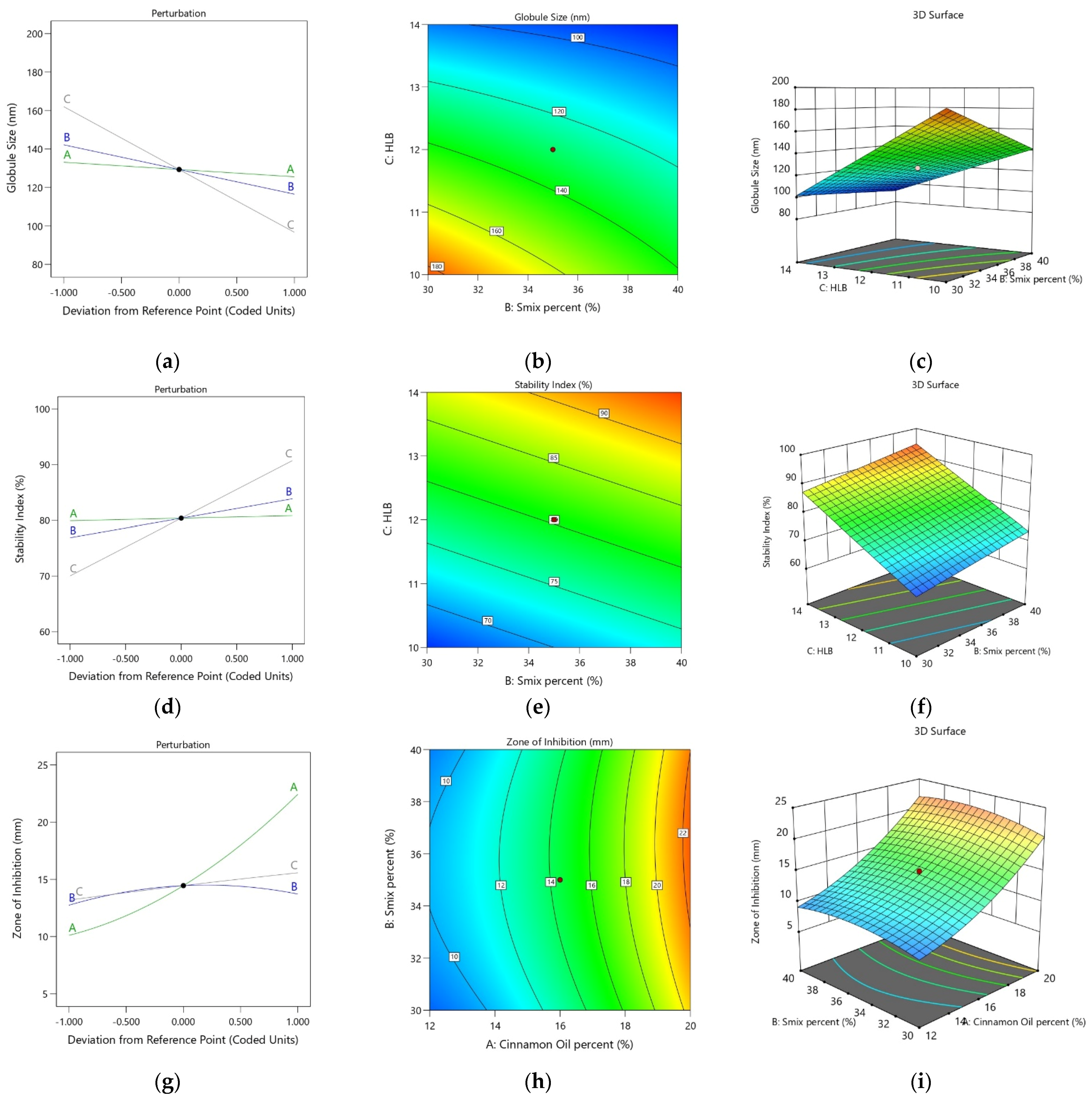 Pharmaceutics 13 01008 g002