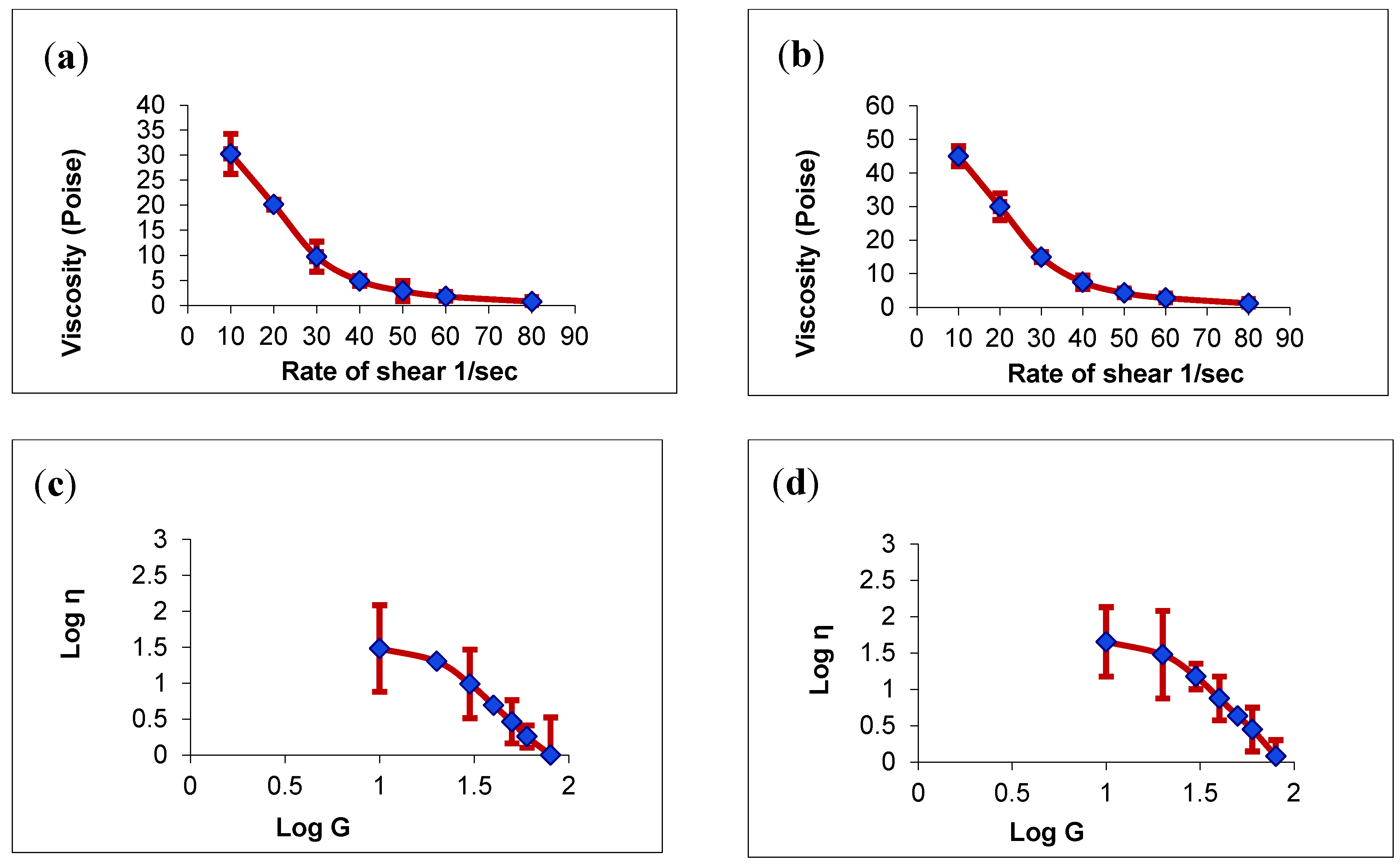 Pharmaceutics 13 01008 g003
