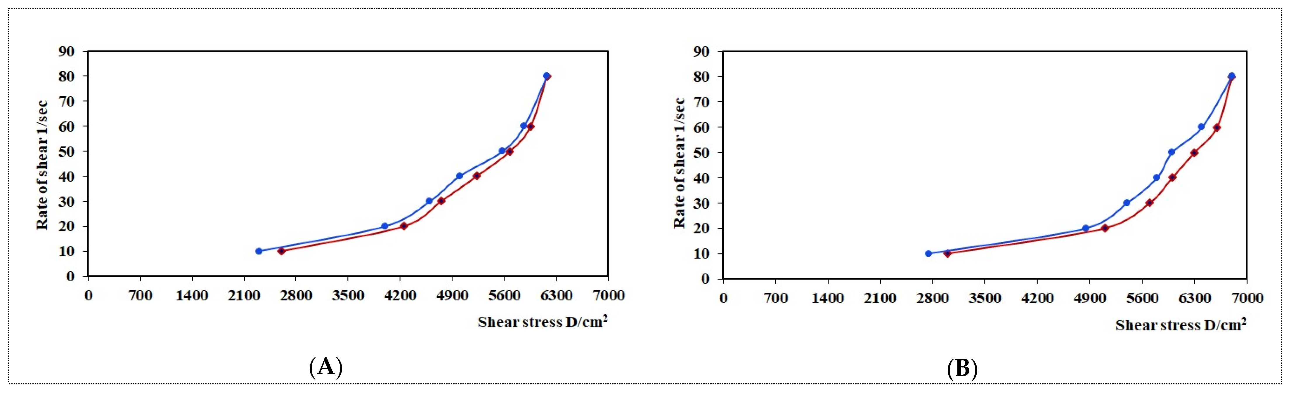 Pharmaceutics 13 01008 g004
