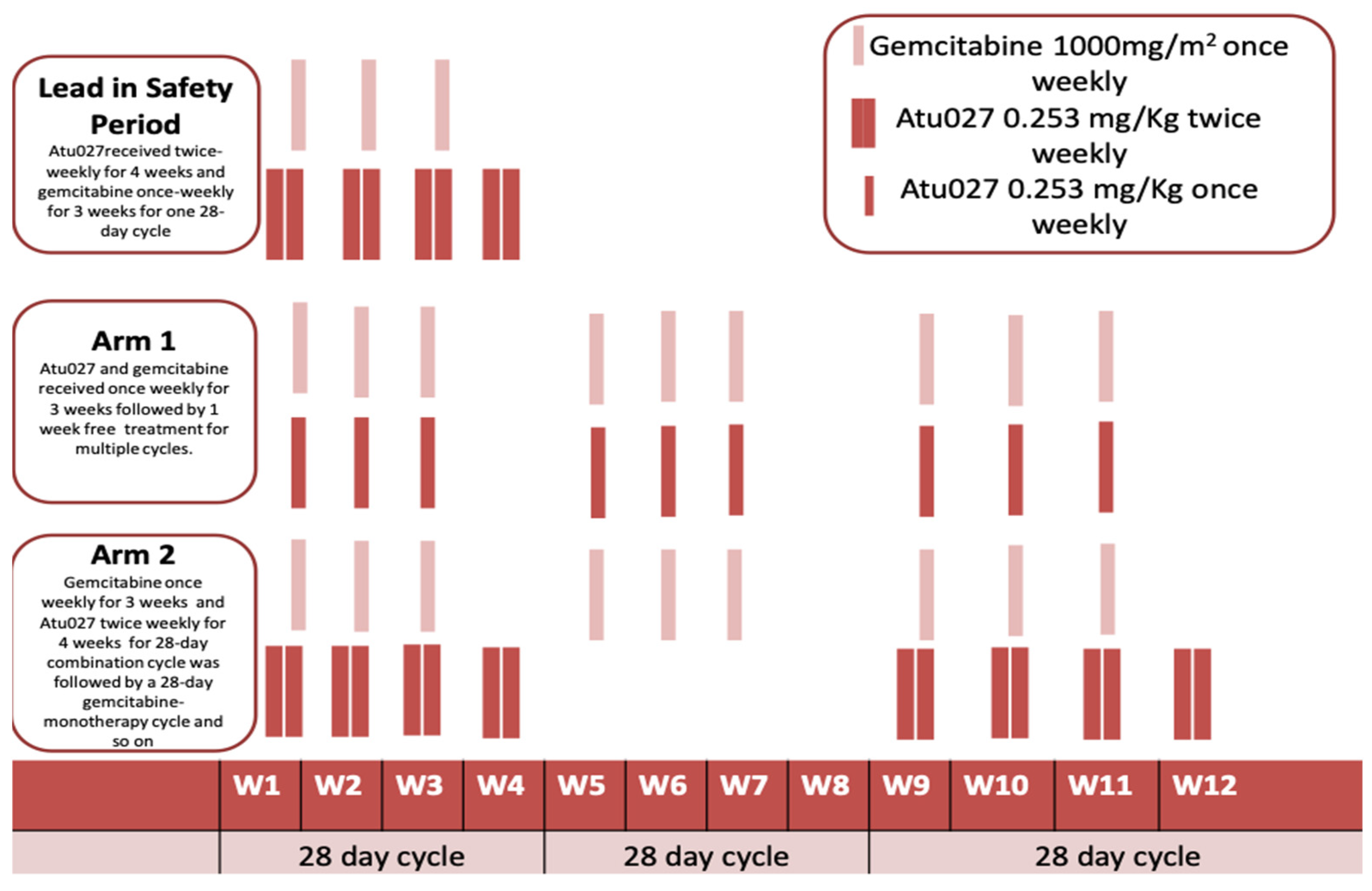 Pharmaceutics 13 01009 g003