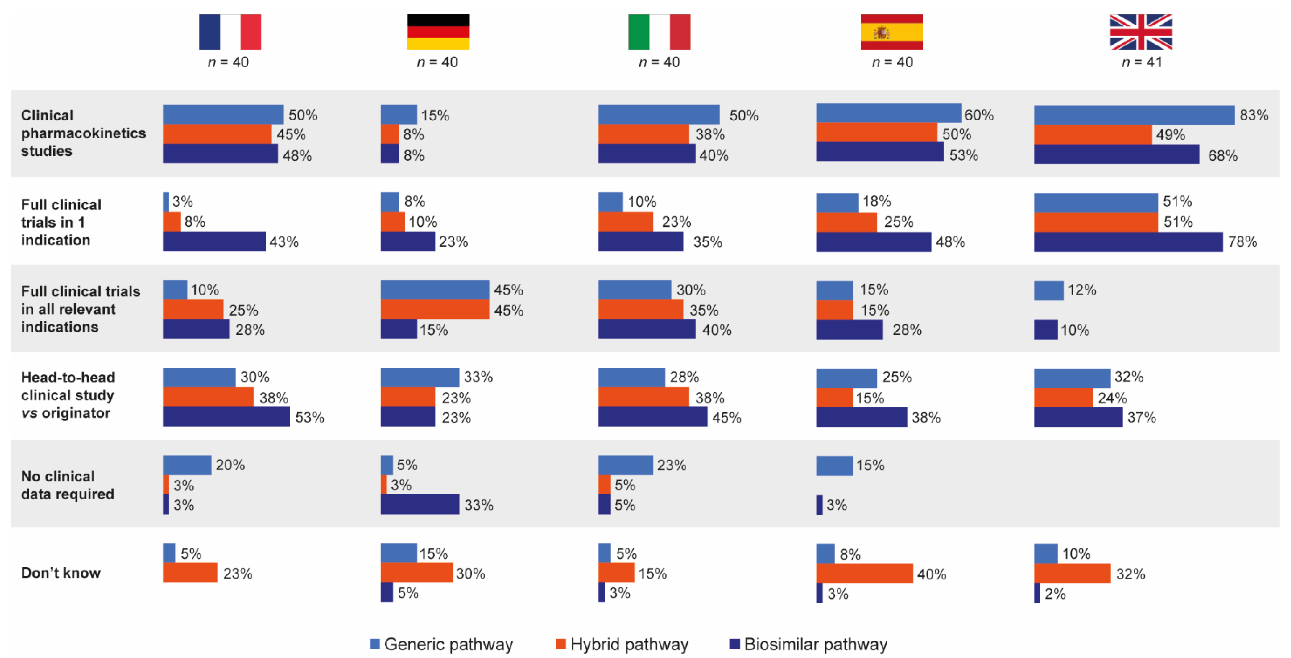 Pharmaceutics 13 01010 g005