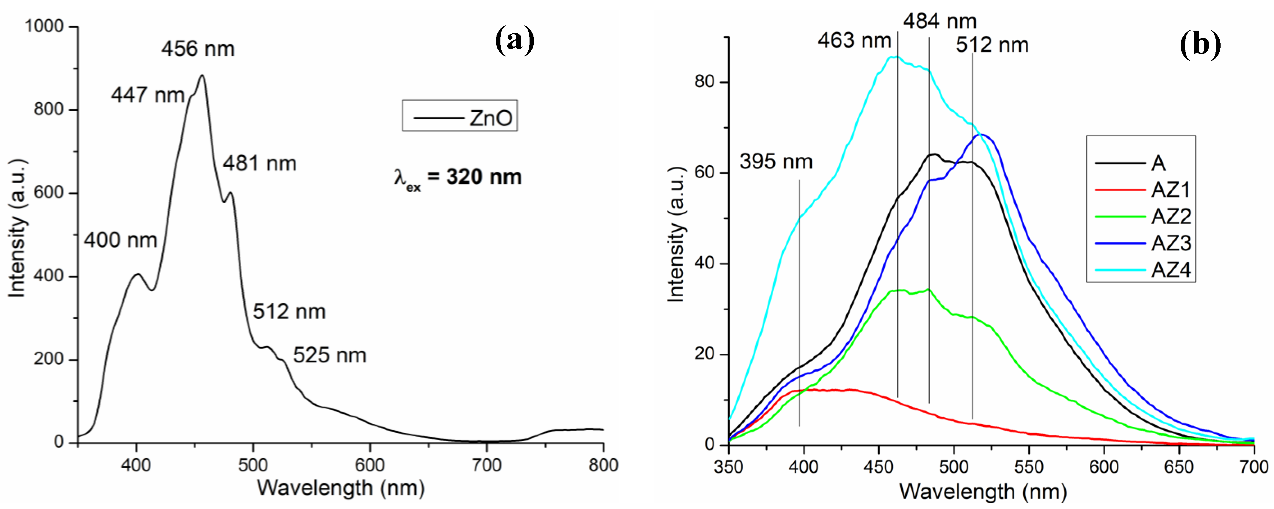 Pharmaceutics 13 01020 g004