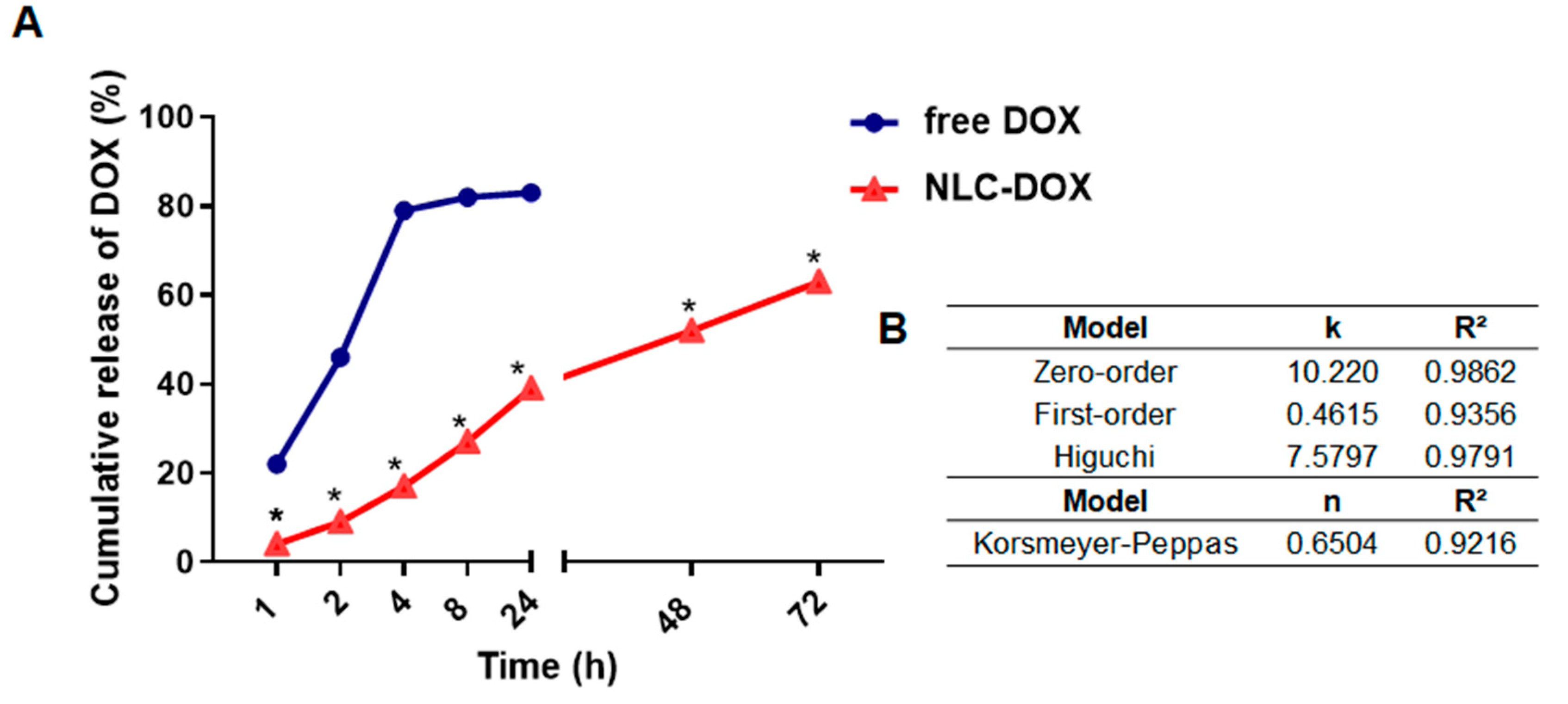 Pharmaceutics 13 01021 g003