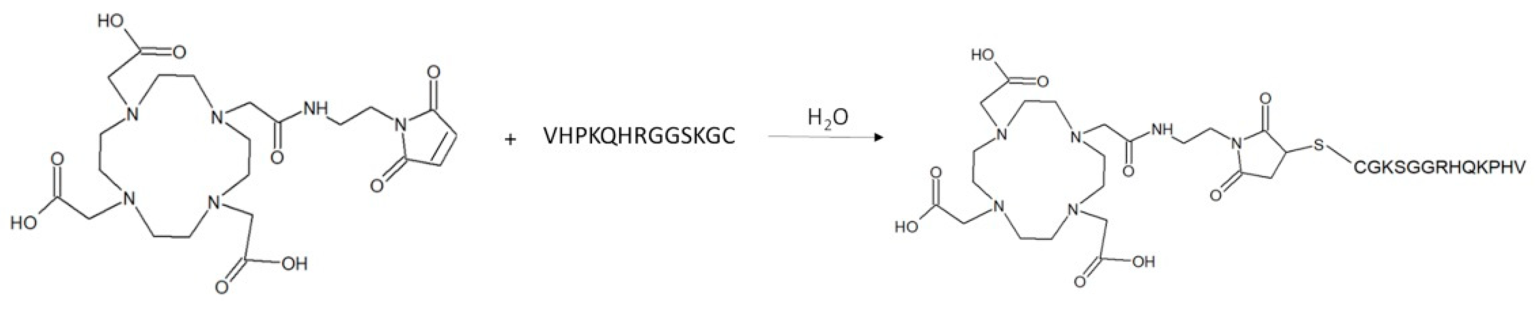 Pharmaceutics 13 01025 g002 Pharmaceutics 13 01025 g002