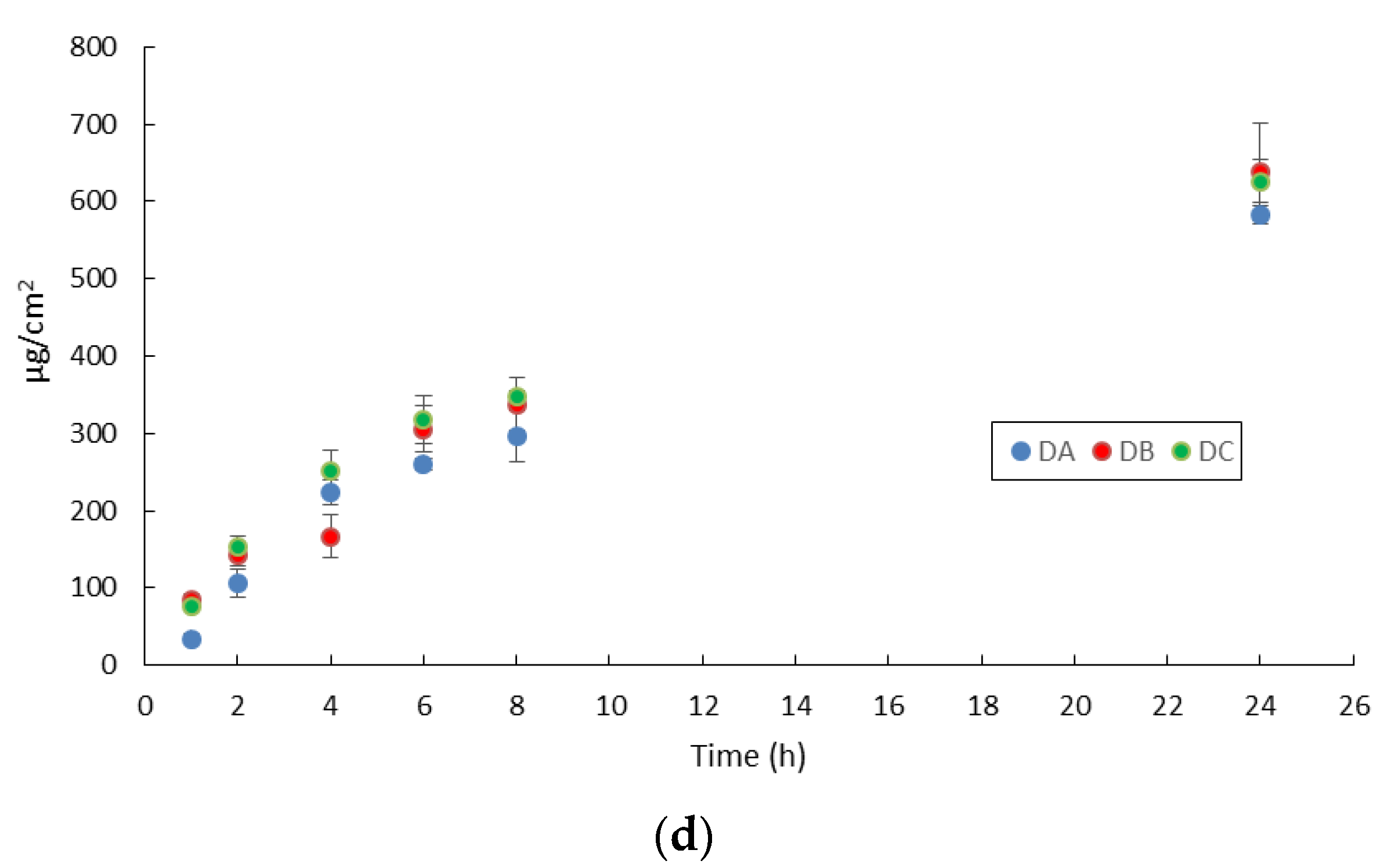 Pharmaceutics 13 01027 g003b Pharmaceutics 13 01027 g003b