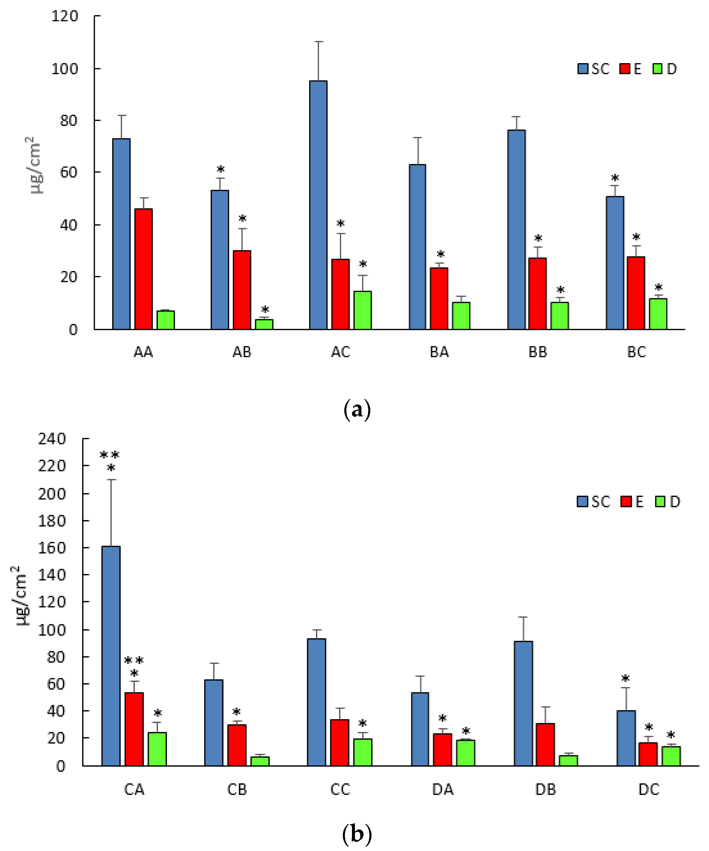 Pharmaceutics 13 01027 g004 Pharmaceutics 13 01027 g004