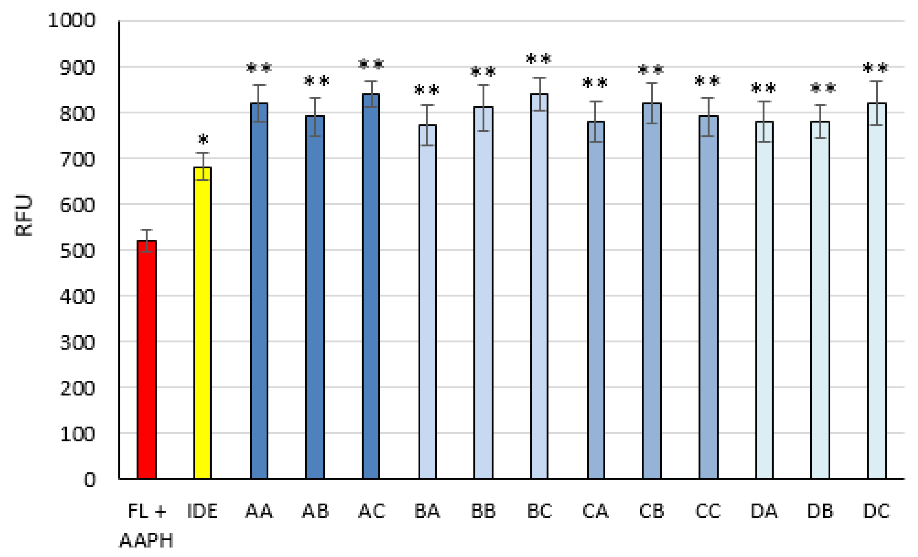 Pharmaceutics 13 01027 g006 Pharmaceutics 13 01027 g006