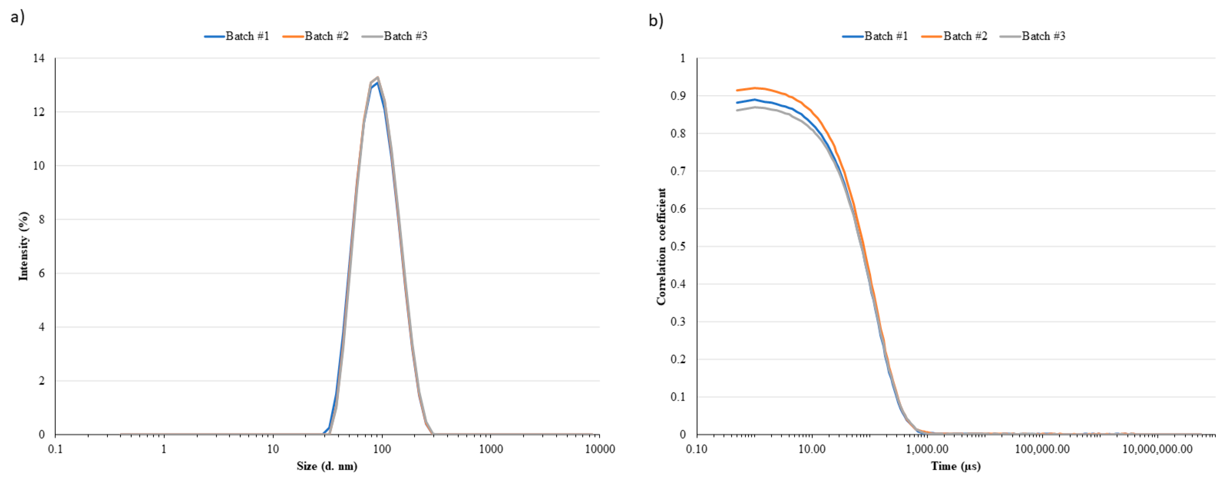 Pharmaceutics 13 01029 g002