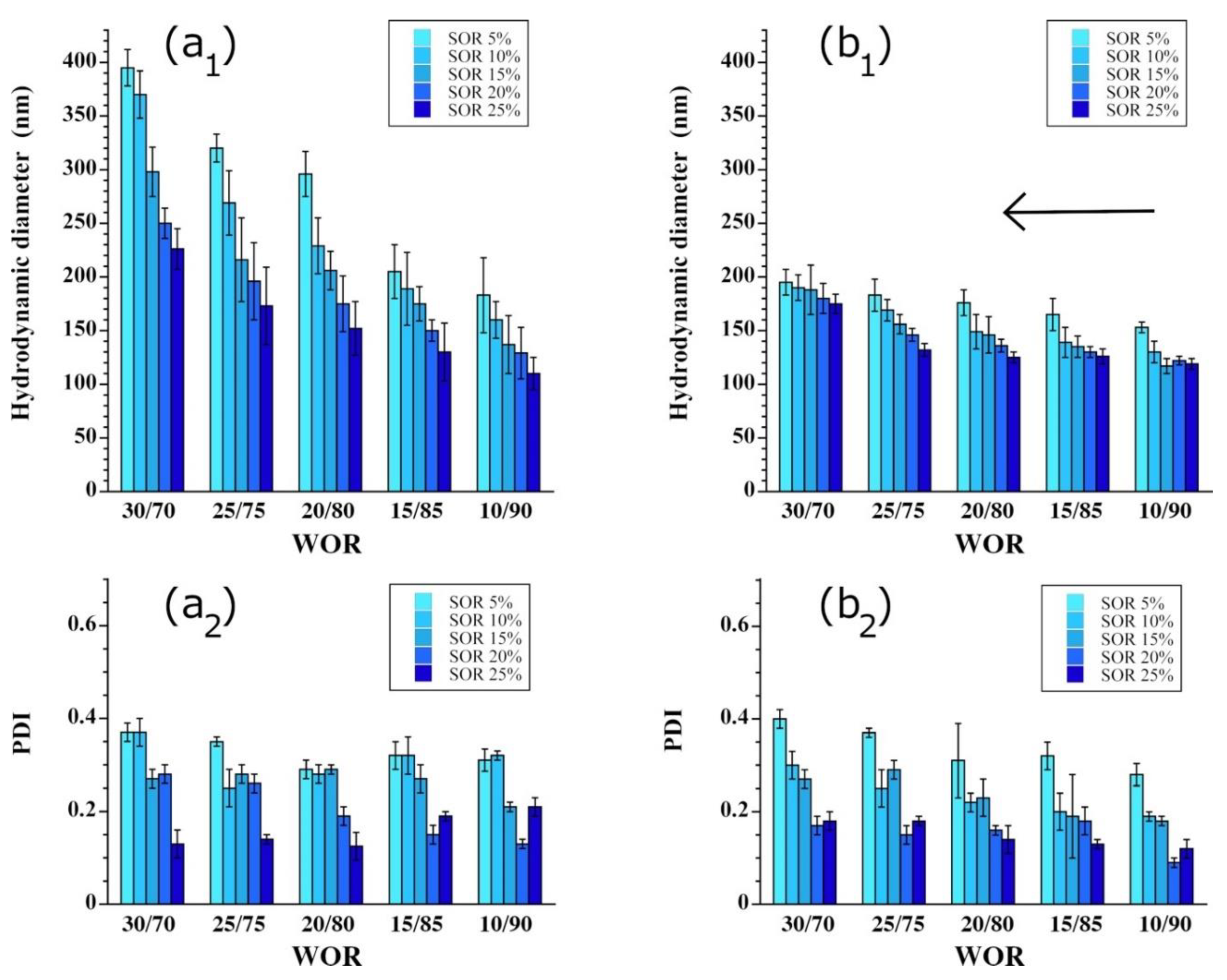 Pharmaceutics 13 01030 g005