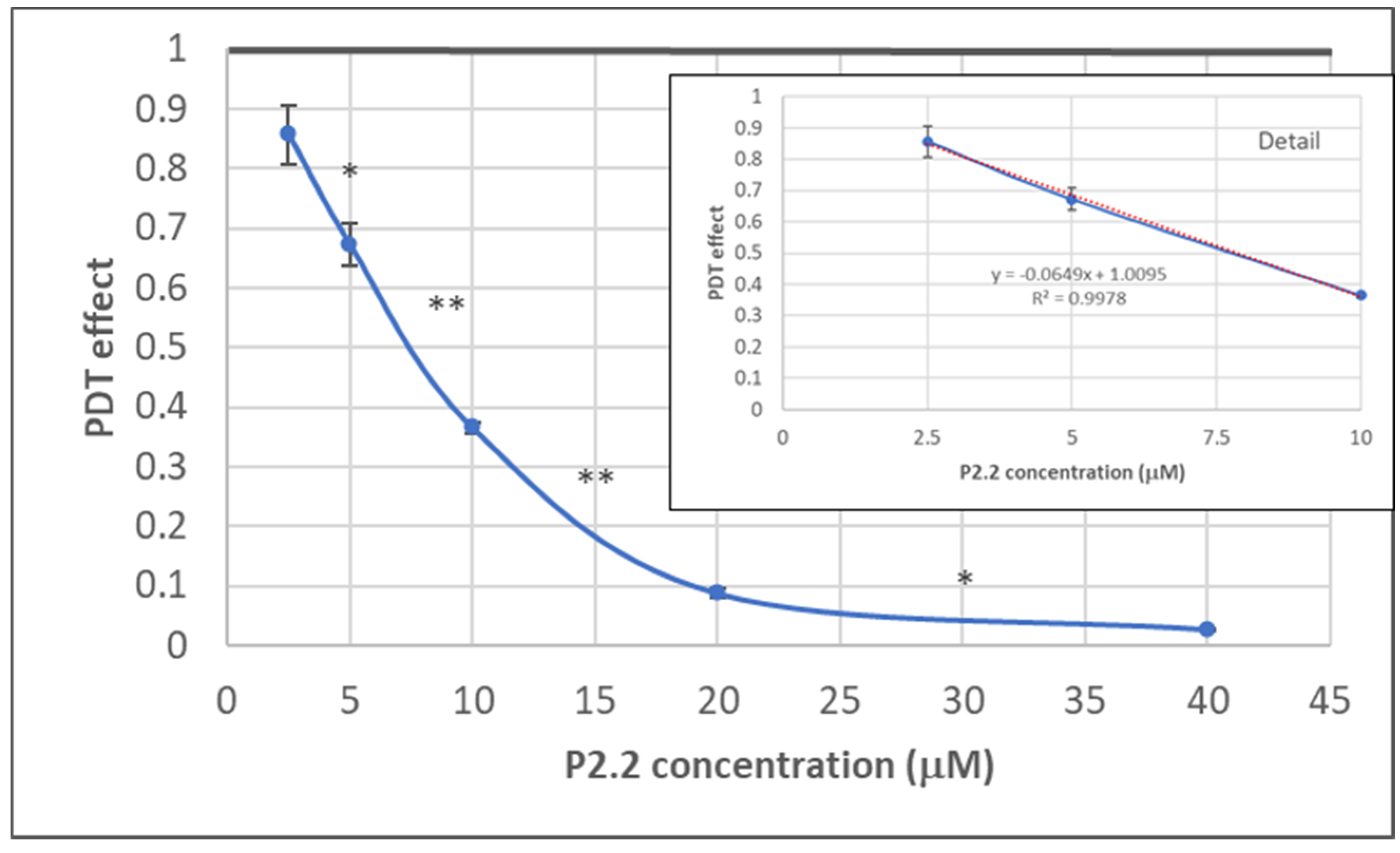 Pharmaceutics 13 01032 g003