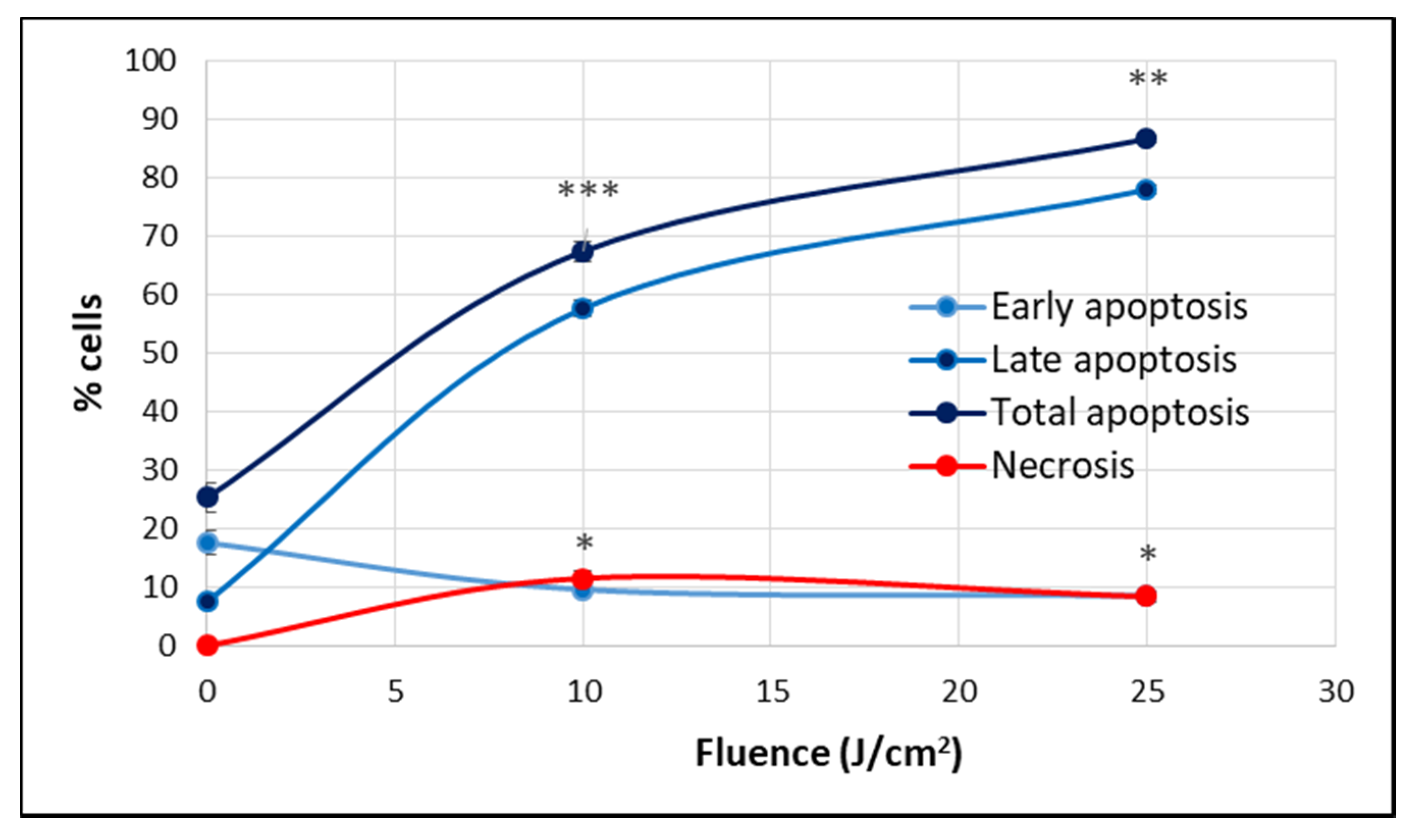 Pharmaceutics 13 01032 g008