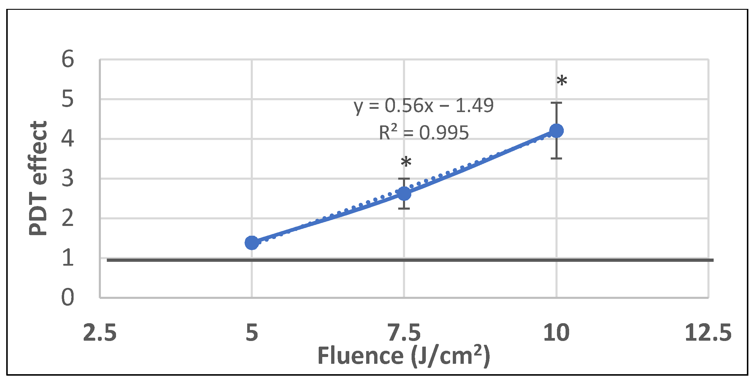 Pharmaceutics 13 01032 g009