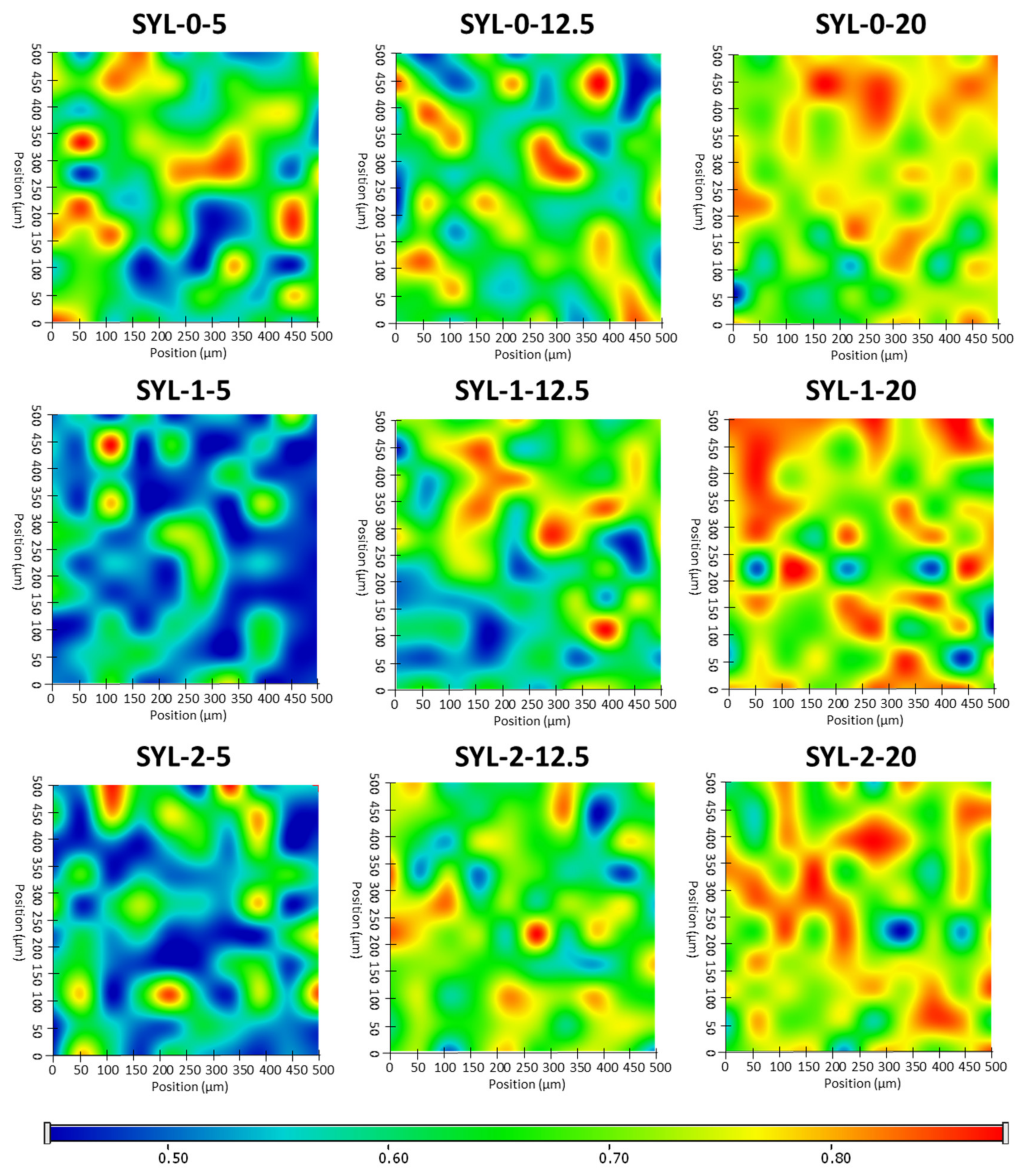 Pharmaceutics 13 01039 g006