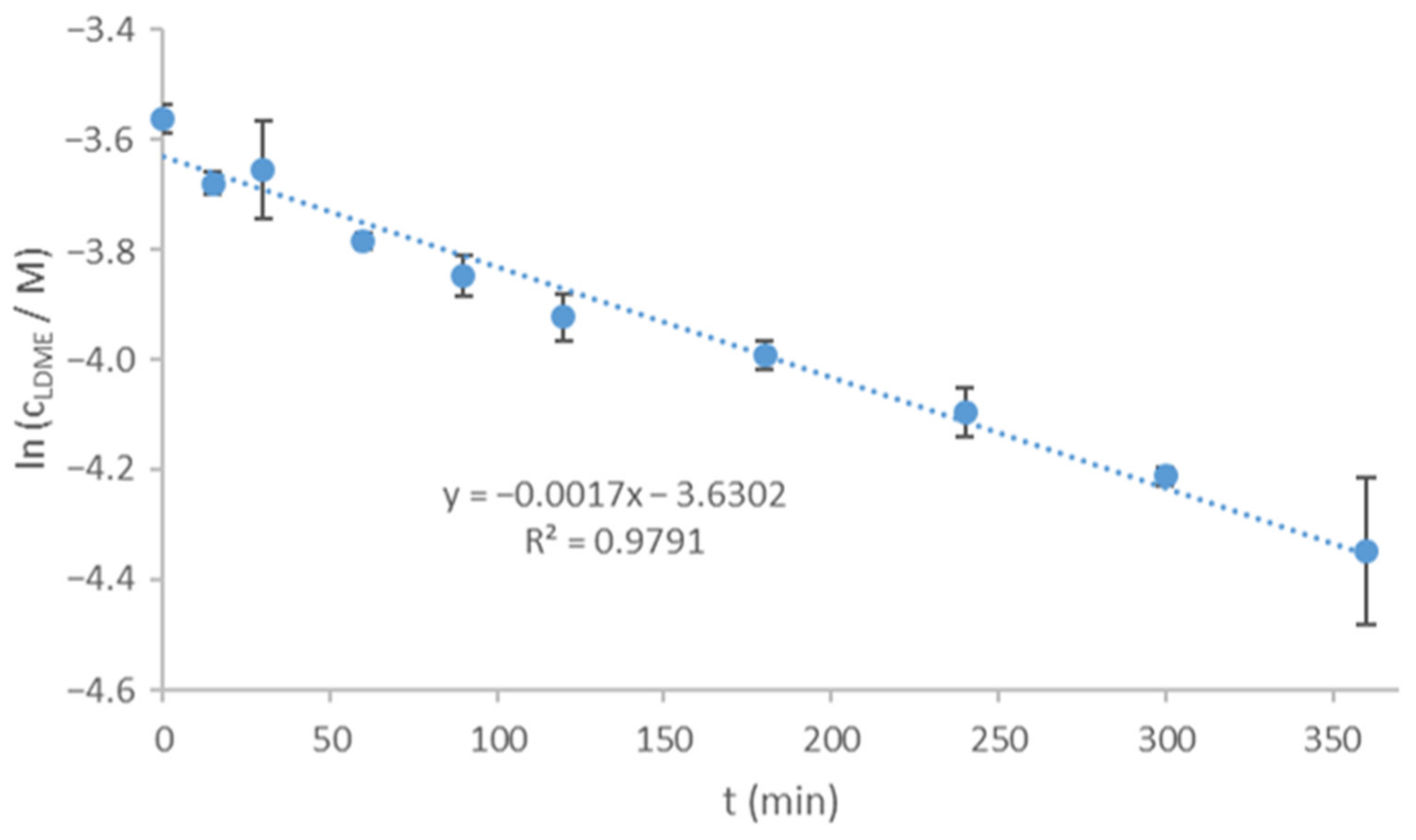 Pharmaceutics 13 01039 g008